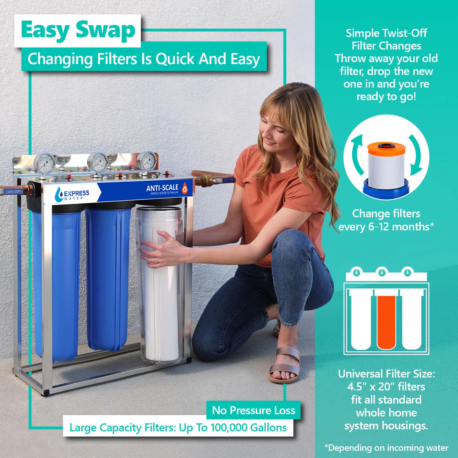 Express Water FLTWH2045P Replacement-Water-Filters-Cartridges - View #4