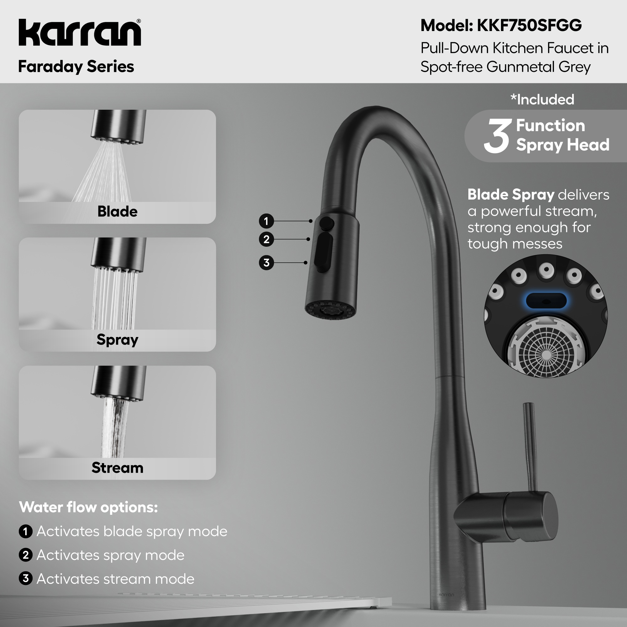 Karran KKF750SFGG Kitchen-Faucets - View #6