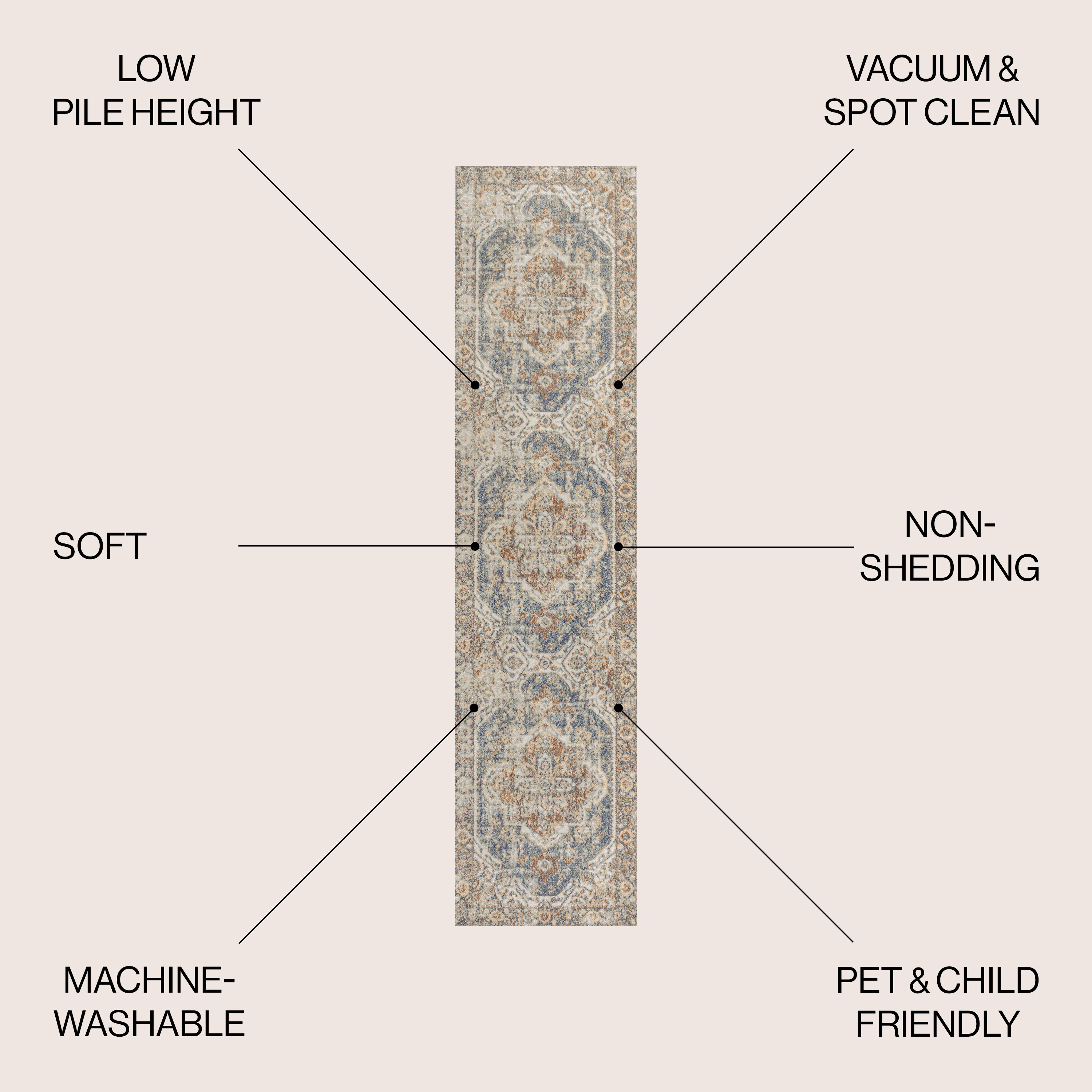 JONATHAN  Y WSH316A-28 rugs - View #2