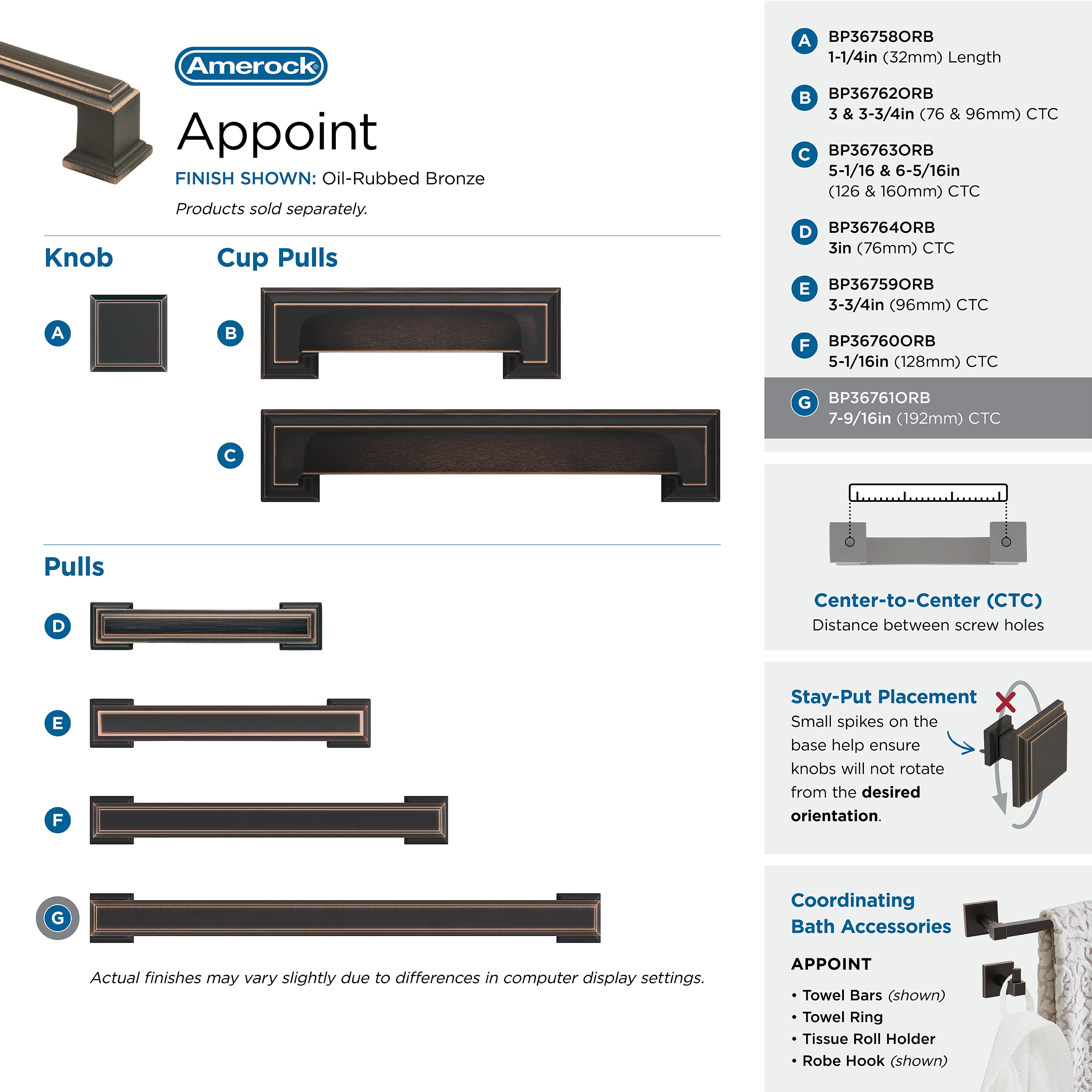 Amerock BP36761ORB Cabinet-Pulls - View #10