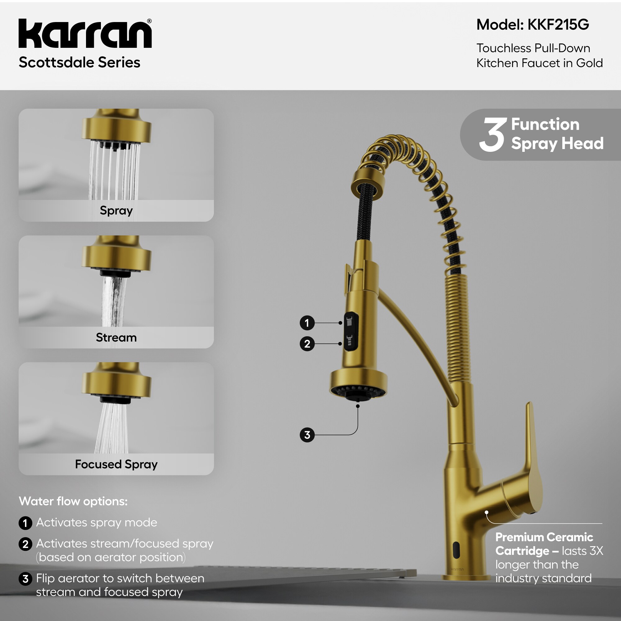 Karran KKF215G Kitchen-Faucets - View #5
