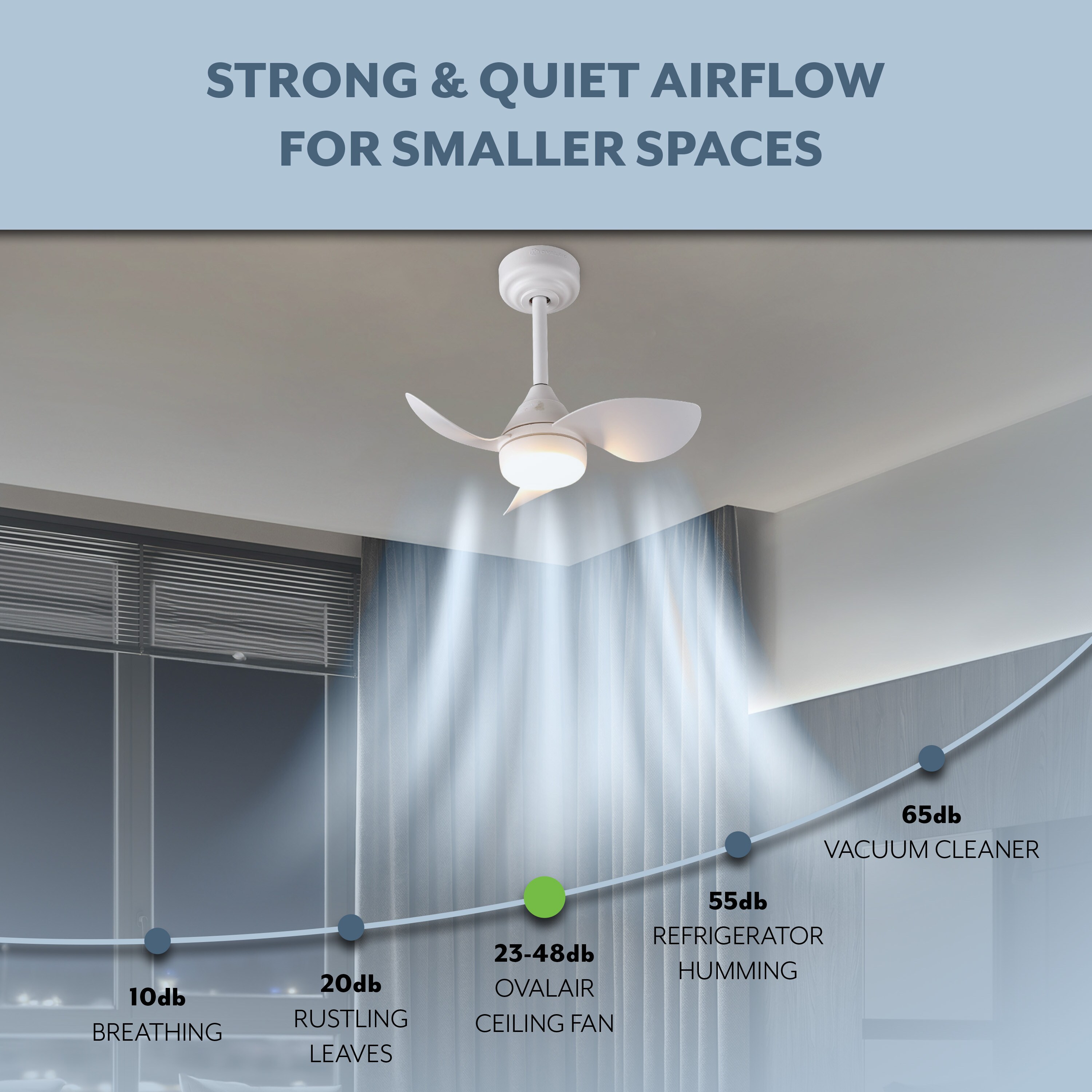 OVAL AIR AIR8000B Ceiling-Fans - View #4