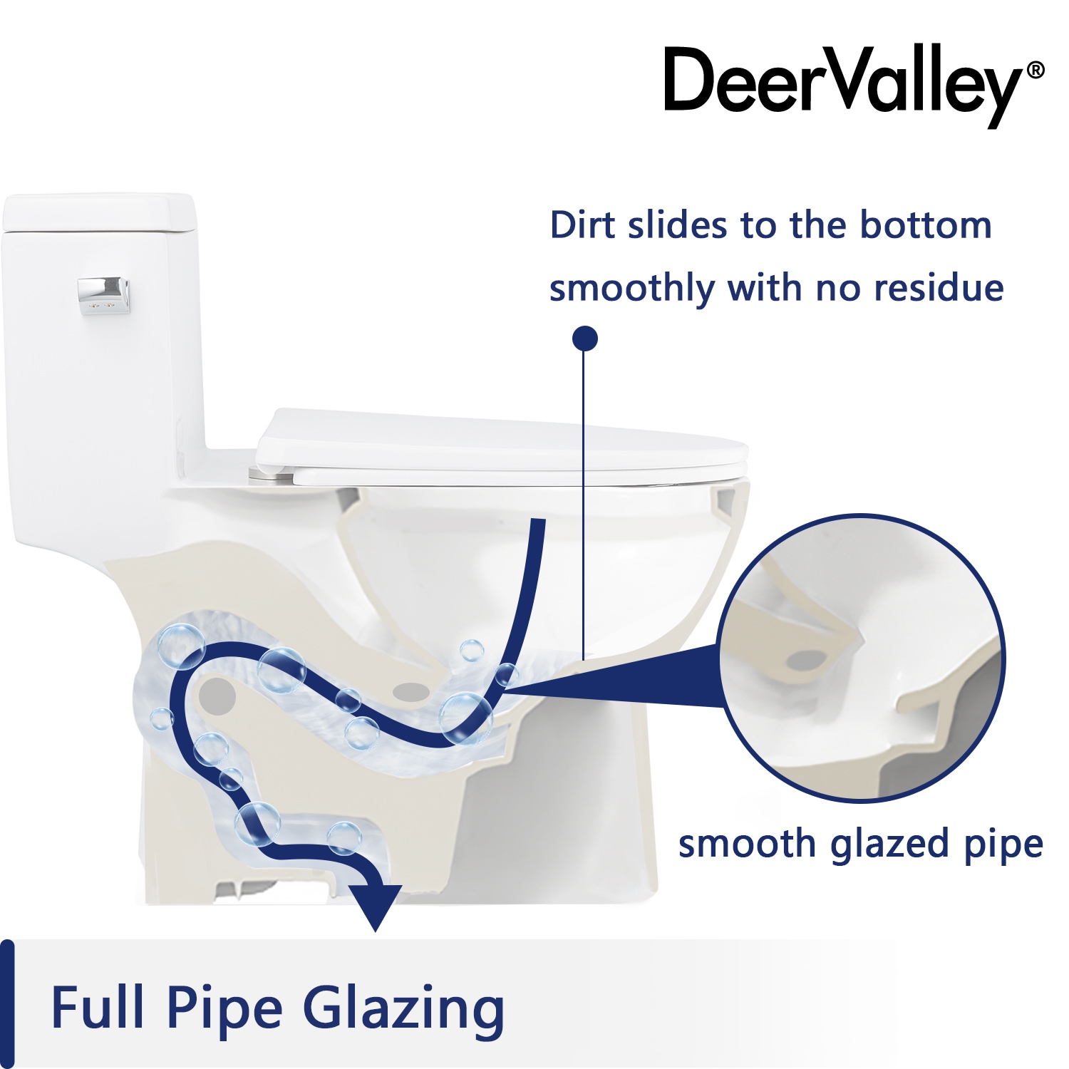 White Ceramic Elongated Dual Flush Floor Mounted Toilet