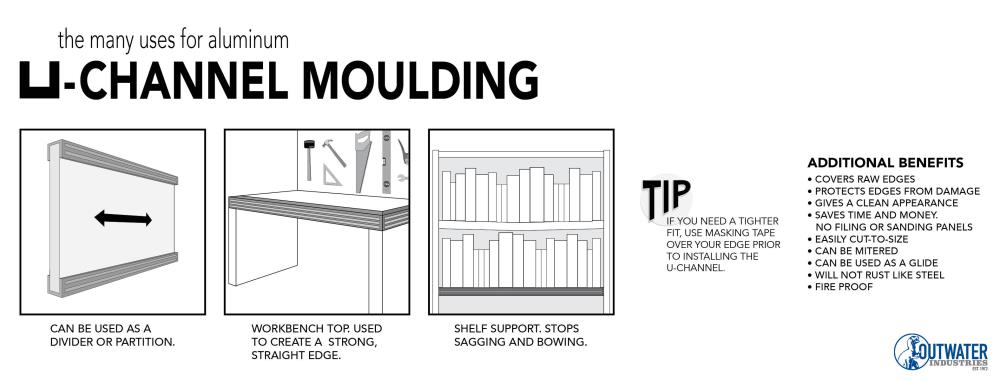 Outwater 3P1.27.01398 Furniture-Moulding - View #6