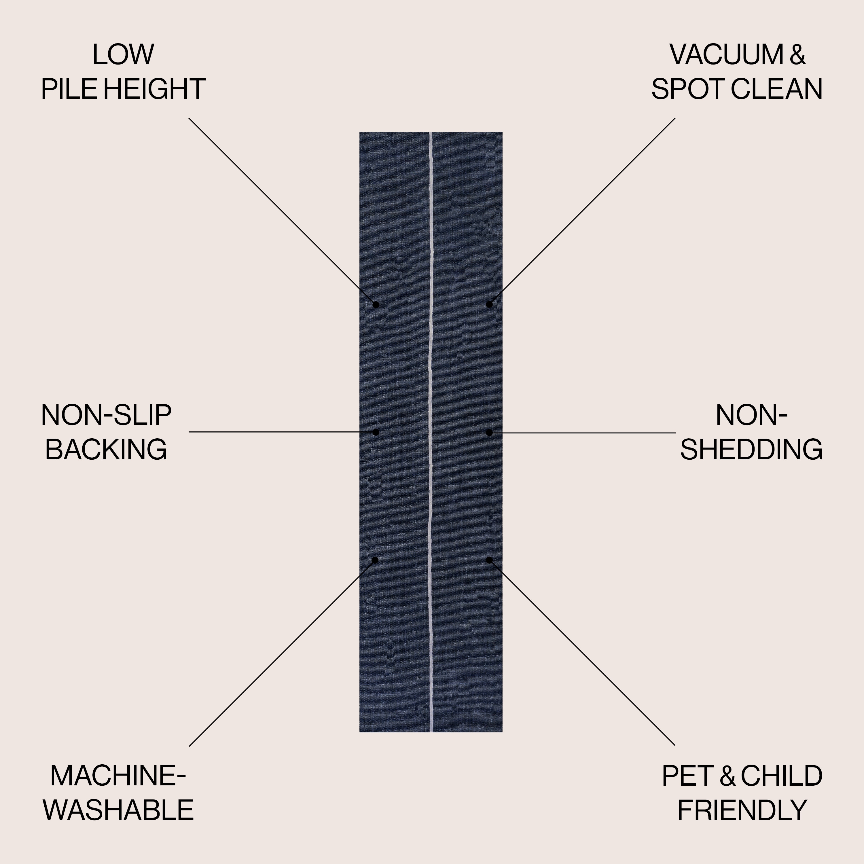 JONATHAN  Y WSH117A-28 rugs - View #2