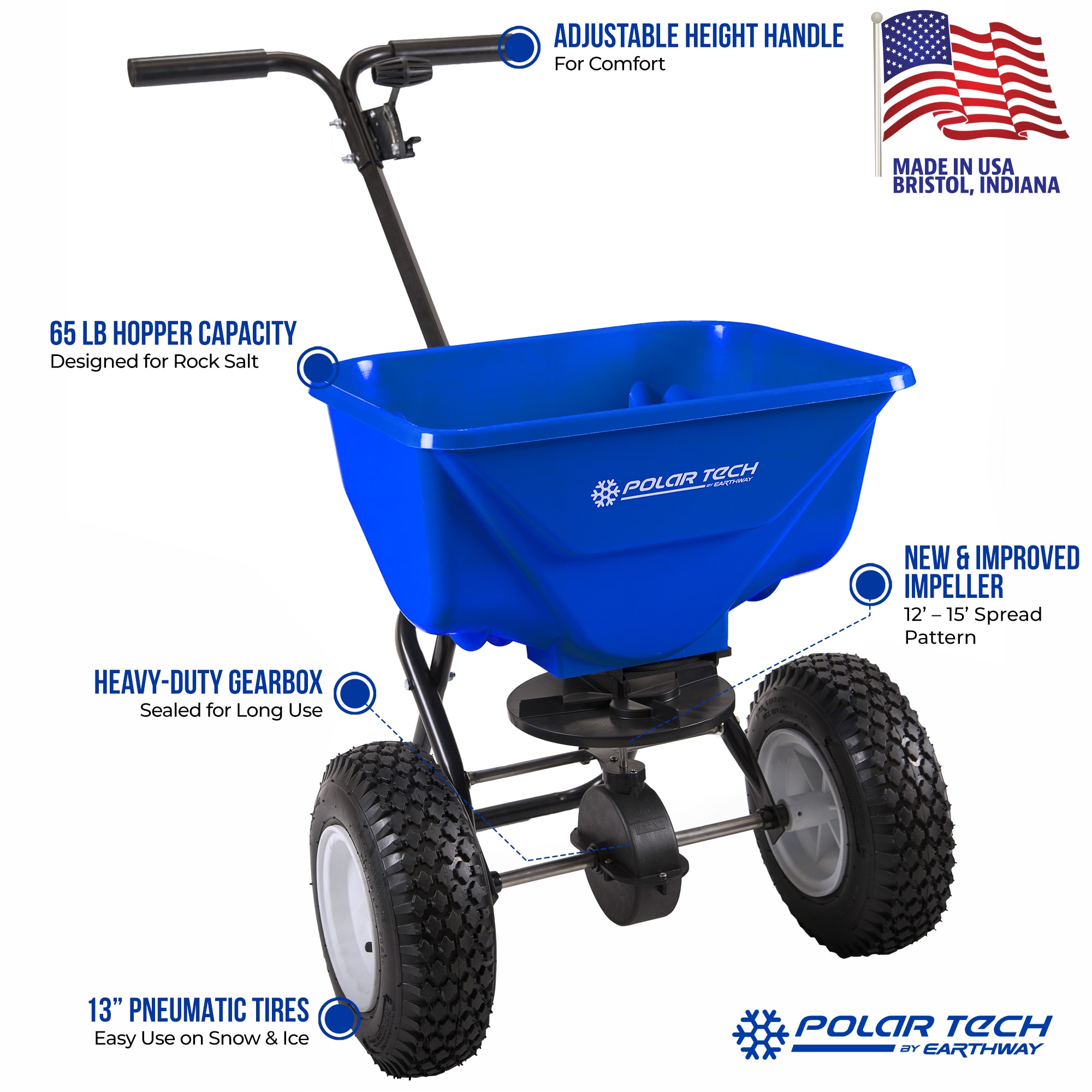 EarthWay 90365 Push-Spreaders - View #4