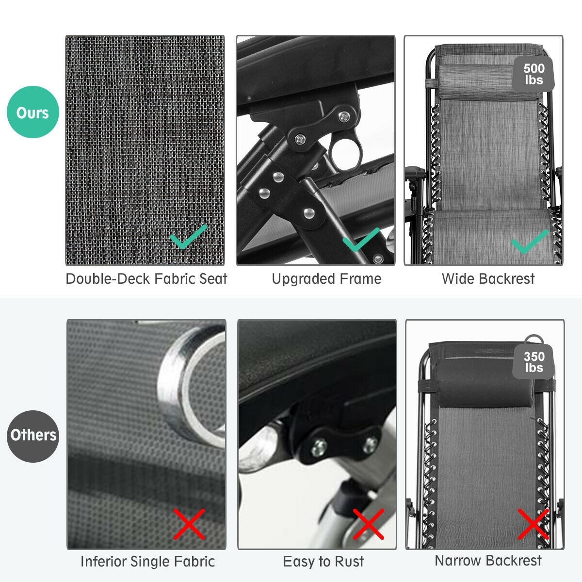 Clihome CWCH-OP70265GR Patio-Chairs - View #6
