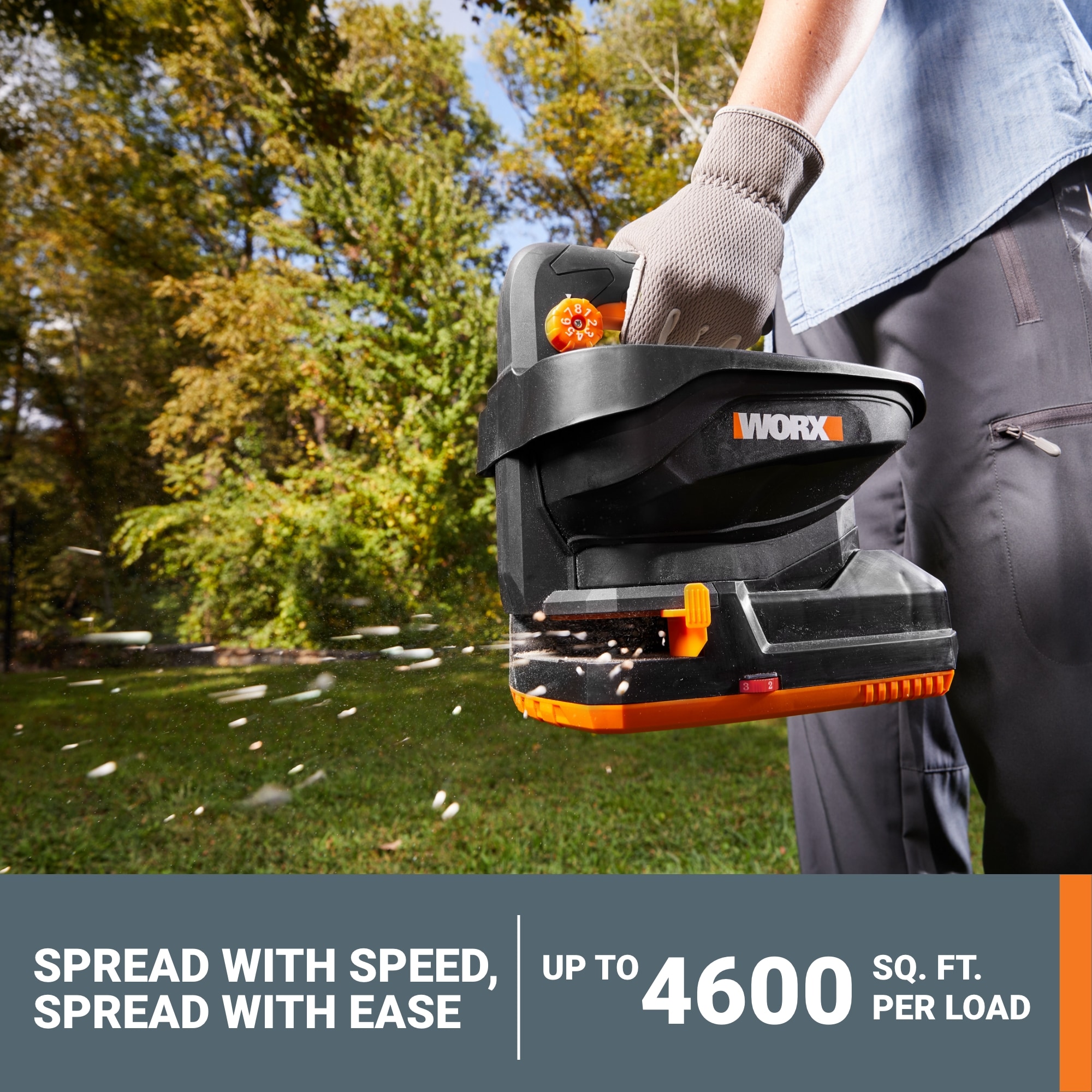WORX WG869 Push-Spreaders - View #2