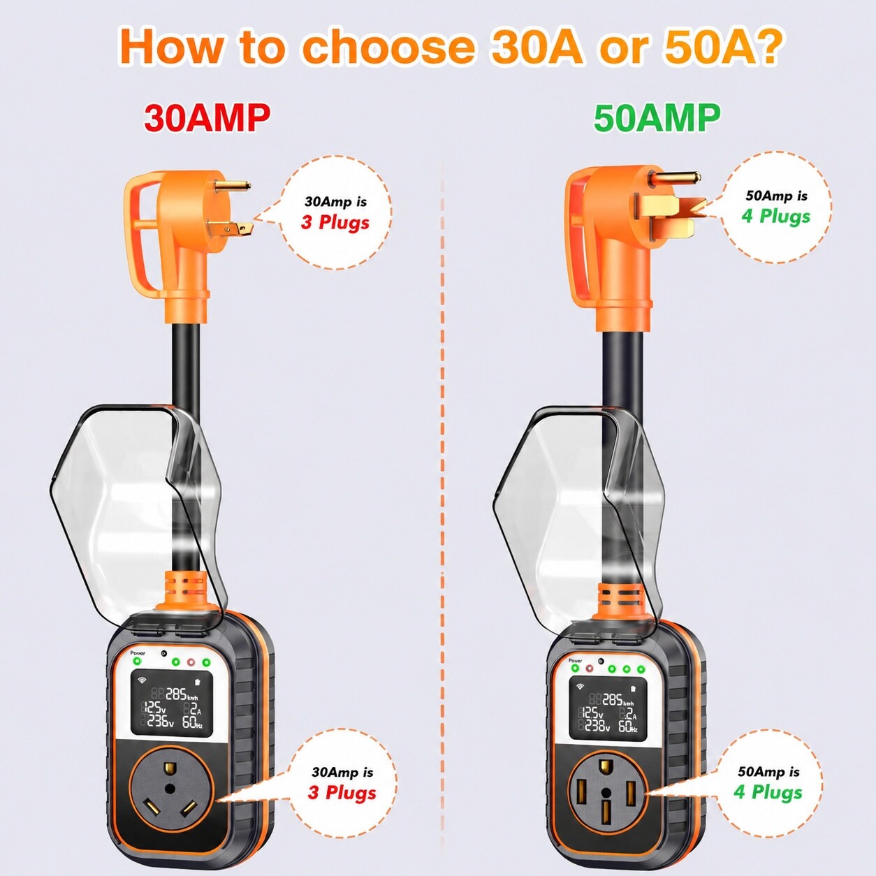 Oyezvary LOZ0810O262 Surge-Protectors - View #3