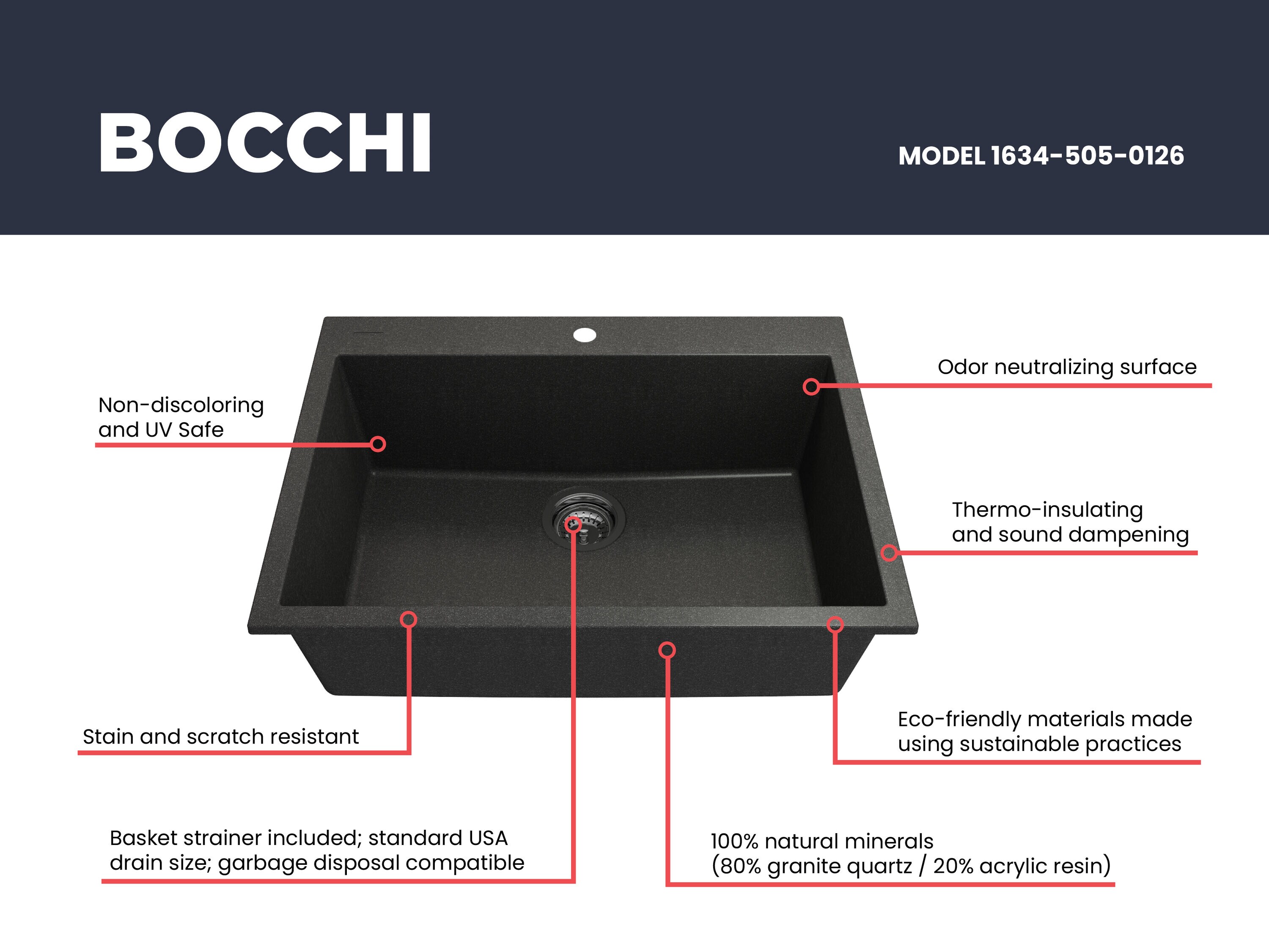 BOCCHI 1634-505-0126 Kitchen-Sinks - View #9