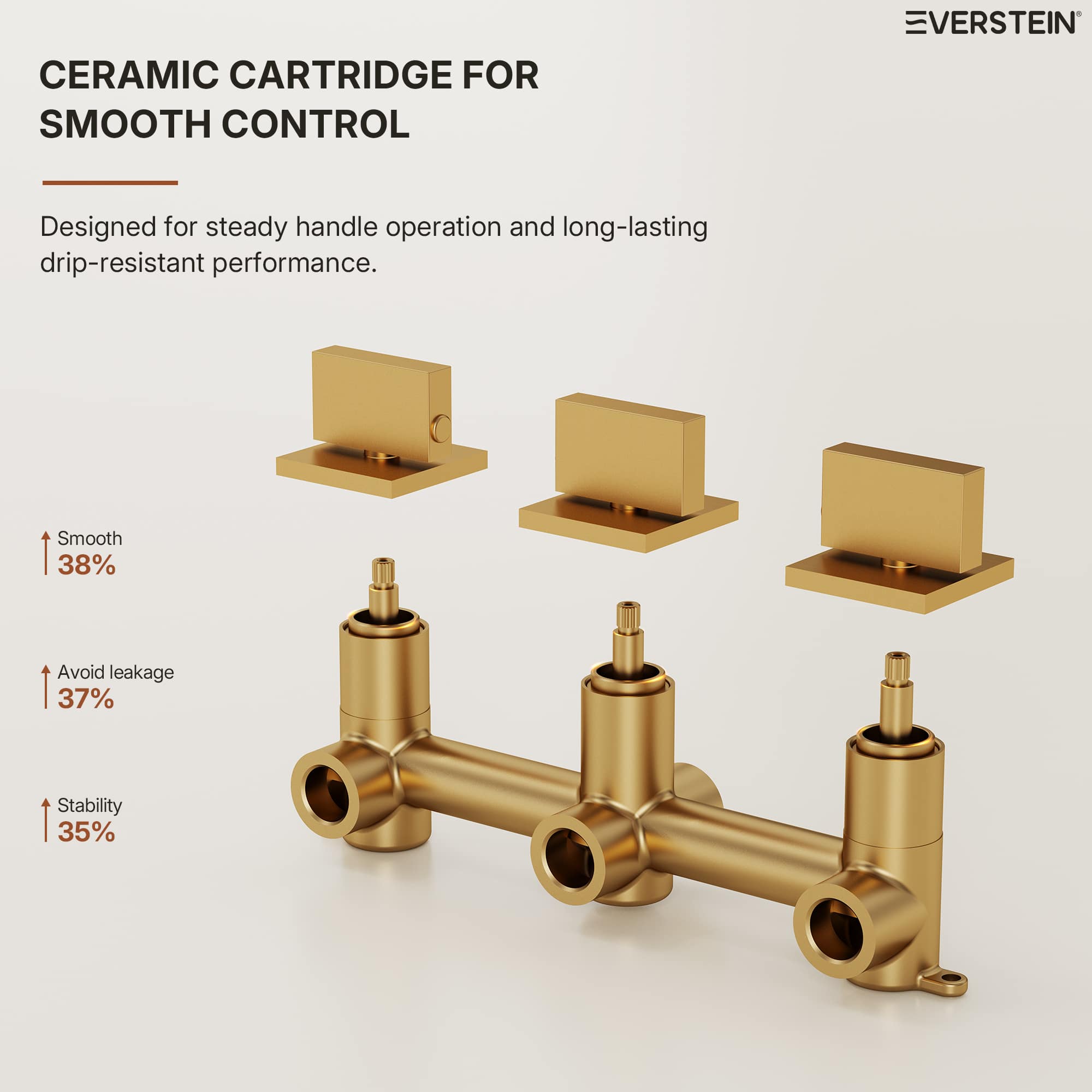 EVERSTEIN SFS-1111-GD Roman-Tub-Faucets - View #7