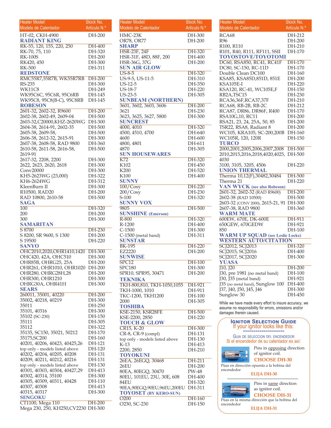 DuraHeat DH-200 Kerosene-Heater-Parts-Acces - View #5