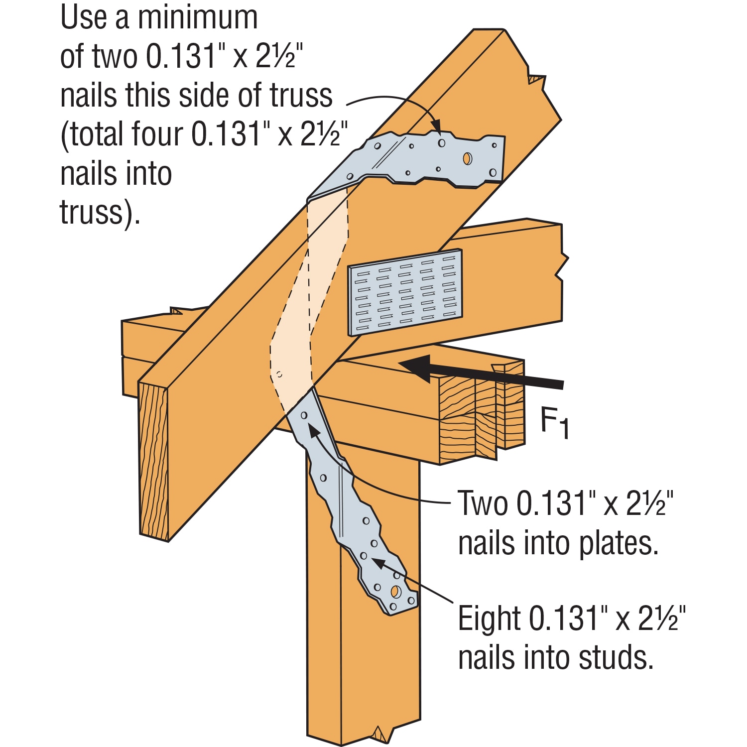 Simpson Strong-Tie H7Z Trusses-And-Rafter-Ties - View #2