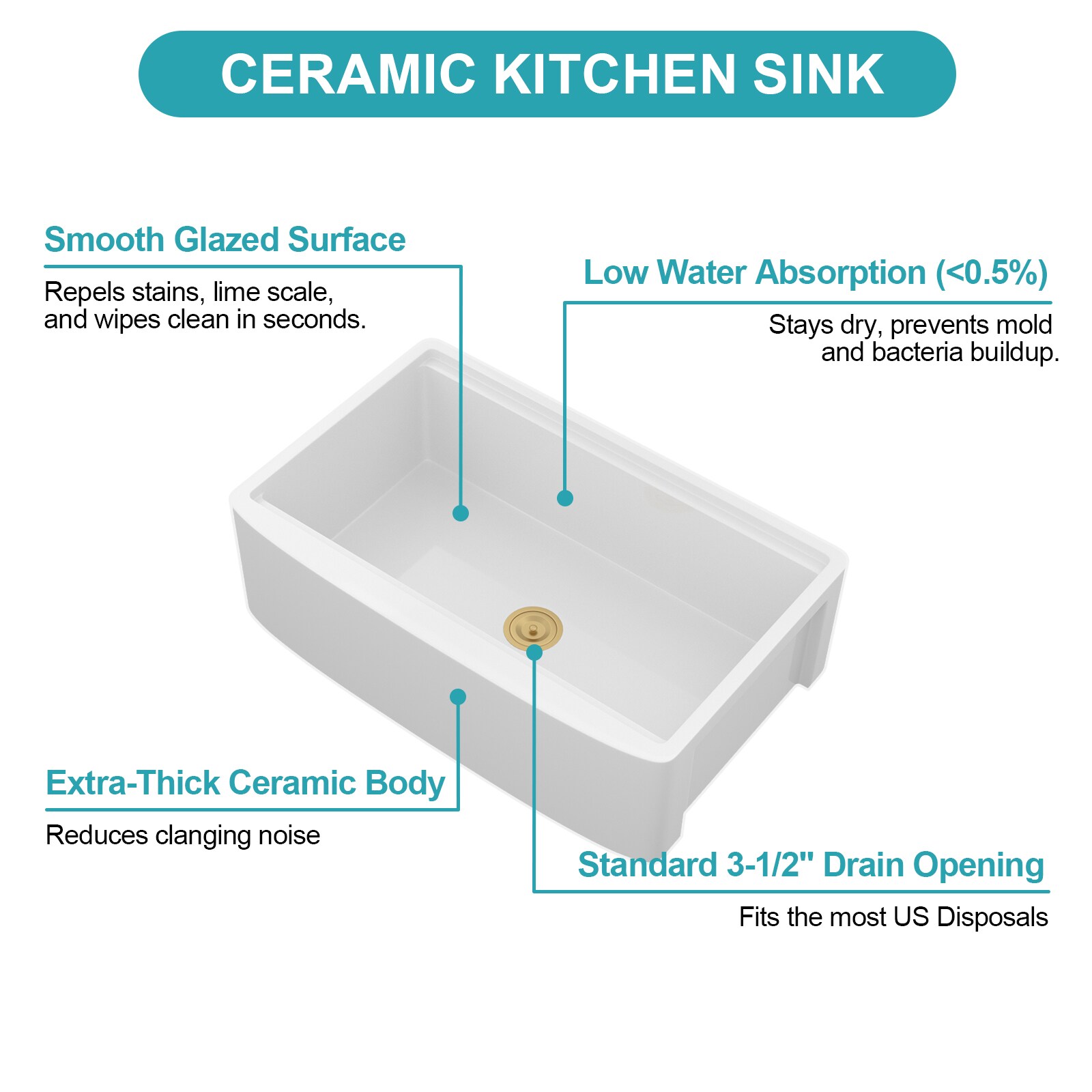 Forclover ALBA-3219SS Kitchen-Sinks - View #4