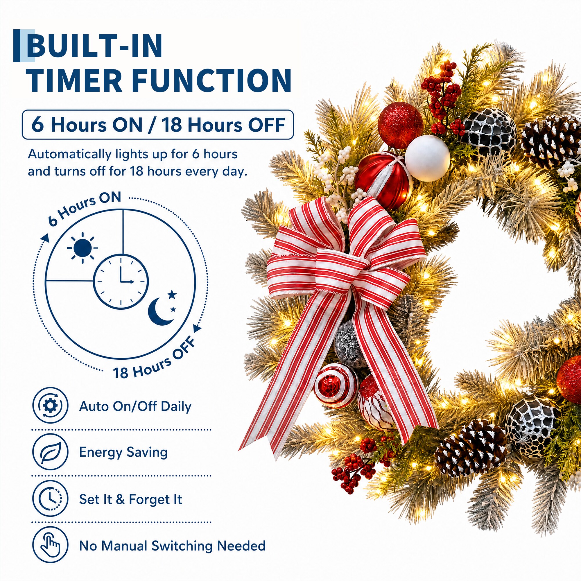 Garvee BPL-0AGHUZLJTX93G-YH Artificial-Christmas-Wreaths - View #7
