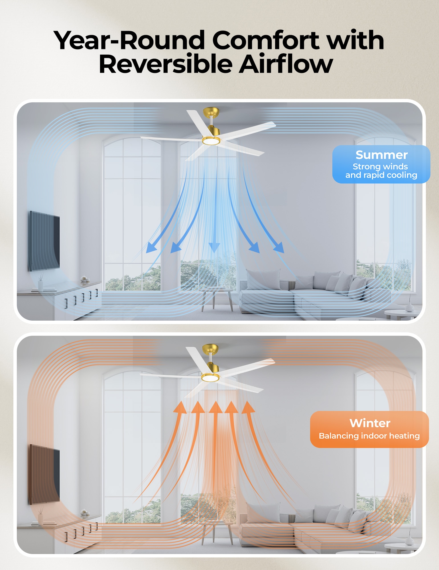 ocioc OC52-WG-5D-W5 Ceiling-Fans - View #4