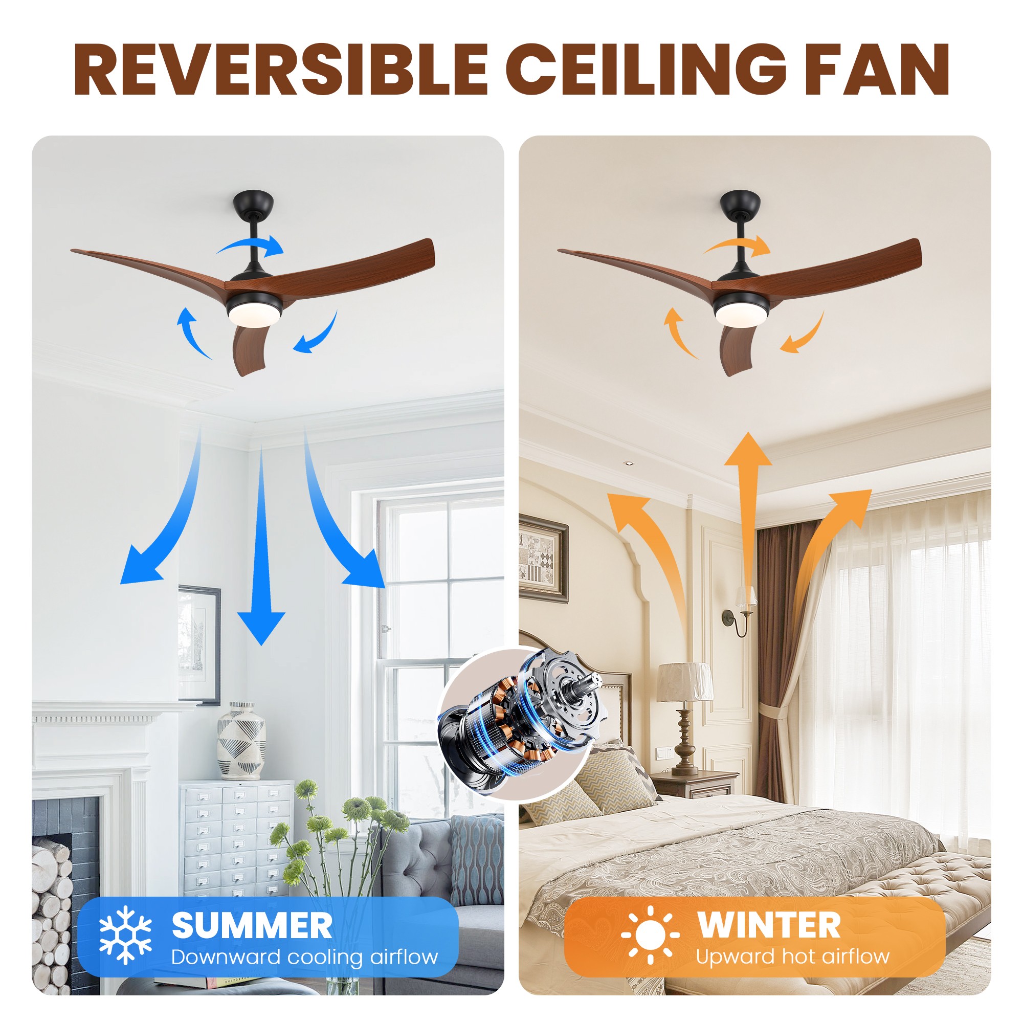 ToolCat BZ-2-79-JYG Ceiling-Fans - View #5
