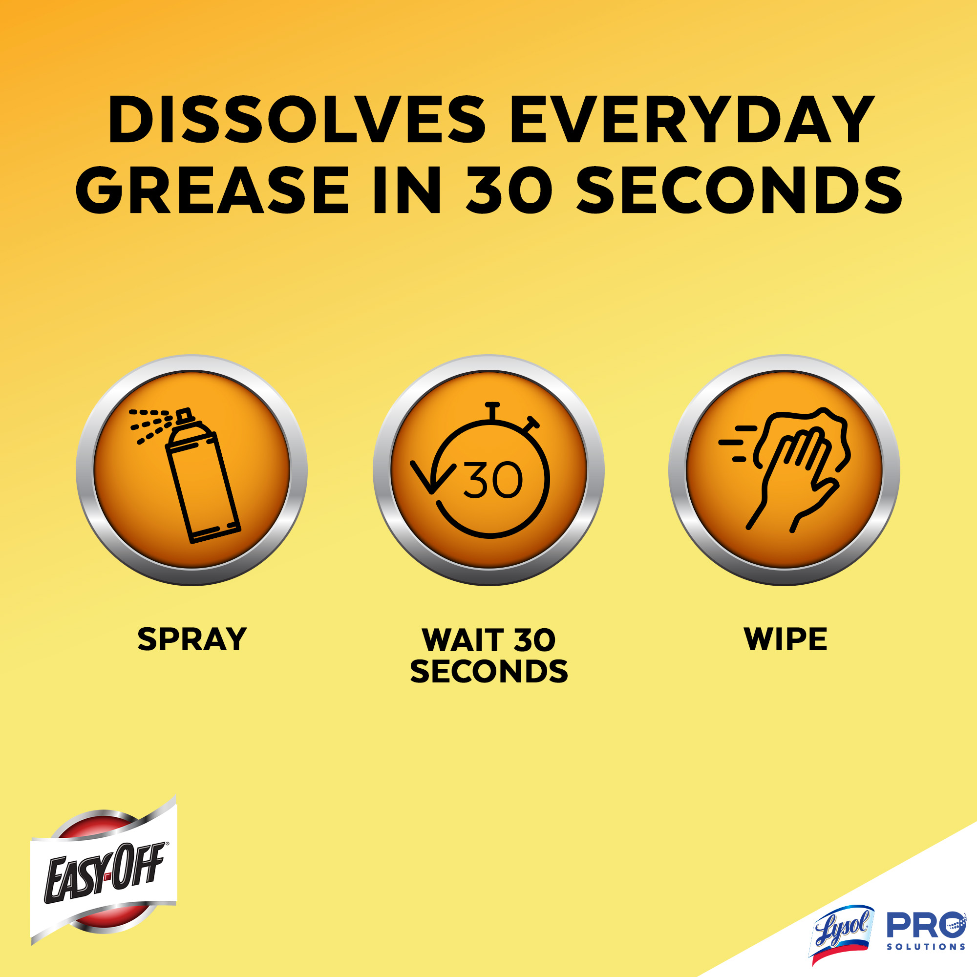 Easy Off 00062338852607 Kitchen-Cleaners-Cc - View #6