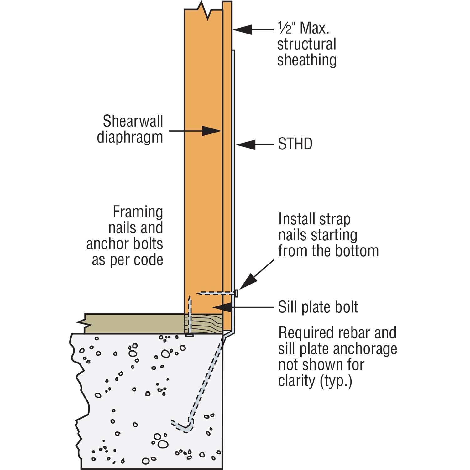 Simpson Strong-Tie STHD10 Trusses-And-Rafter-Ties - View #4