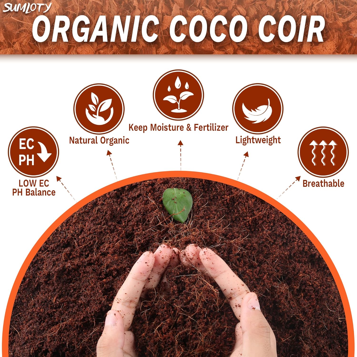 CJGQ Coco Coir for Plants 10 lb Organic Coconut Coir Brick with