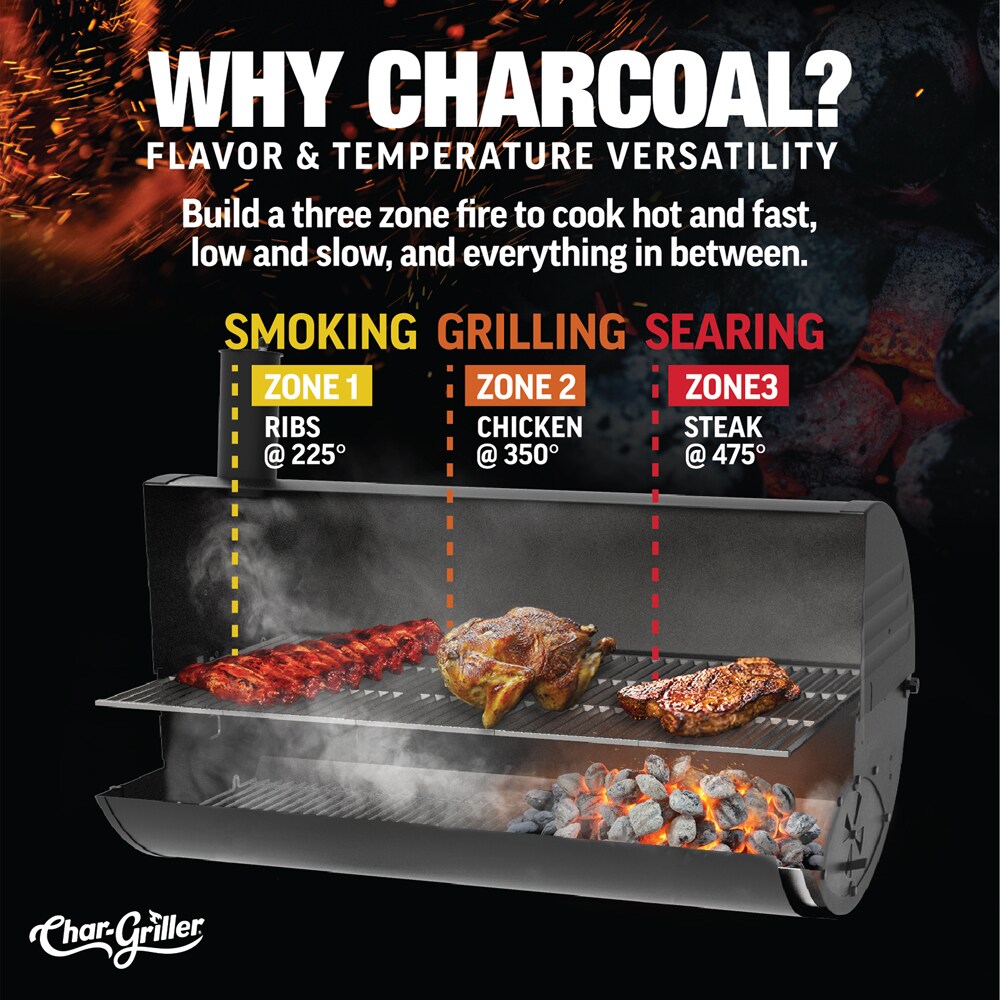 Char-Griller 2799 Charcoal-Grills - View #11