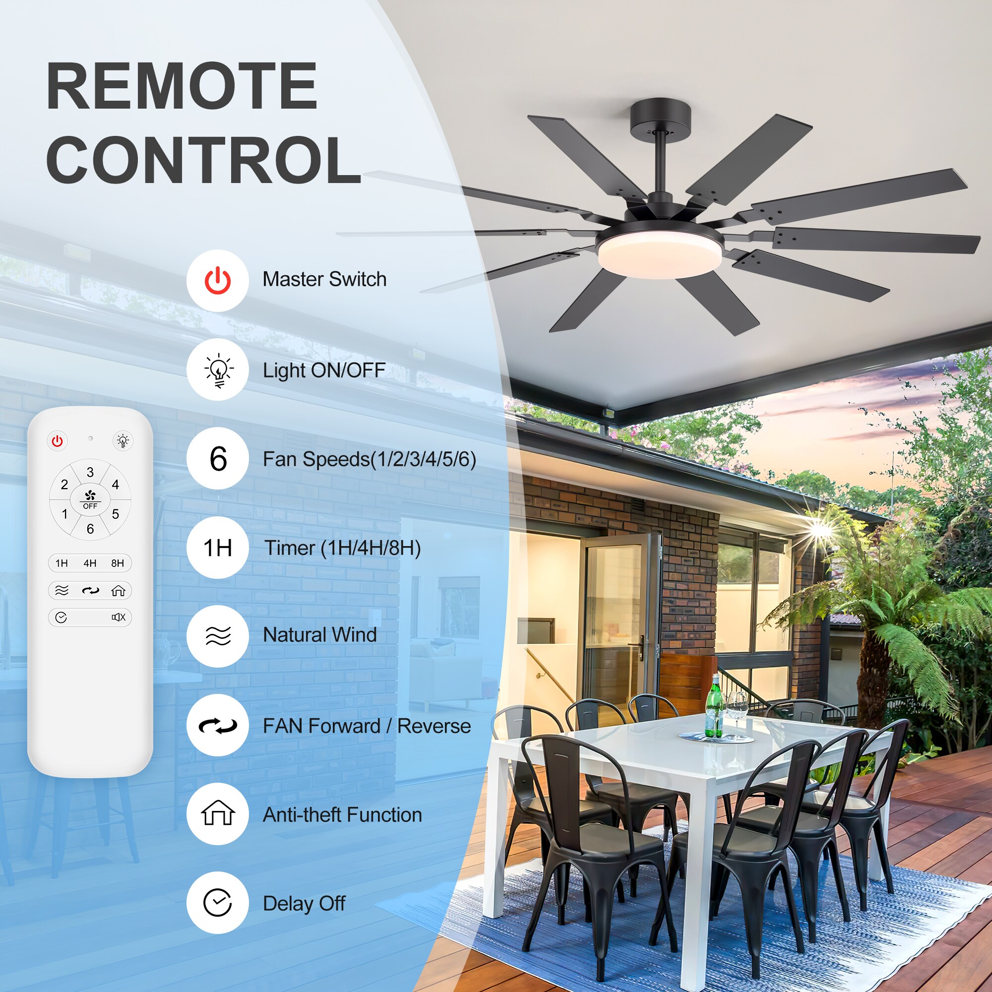 Airsurfer AS-35083-BK Ceiling-Fans - View #7