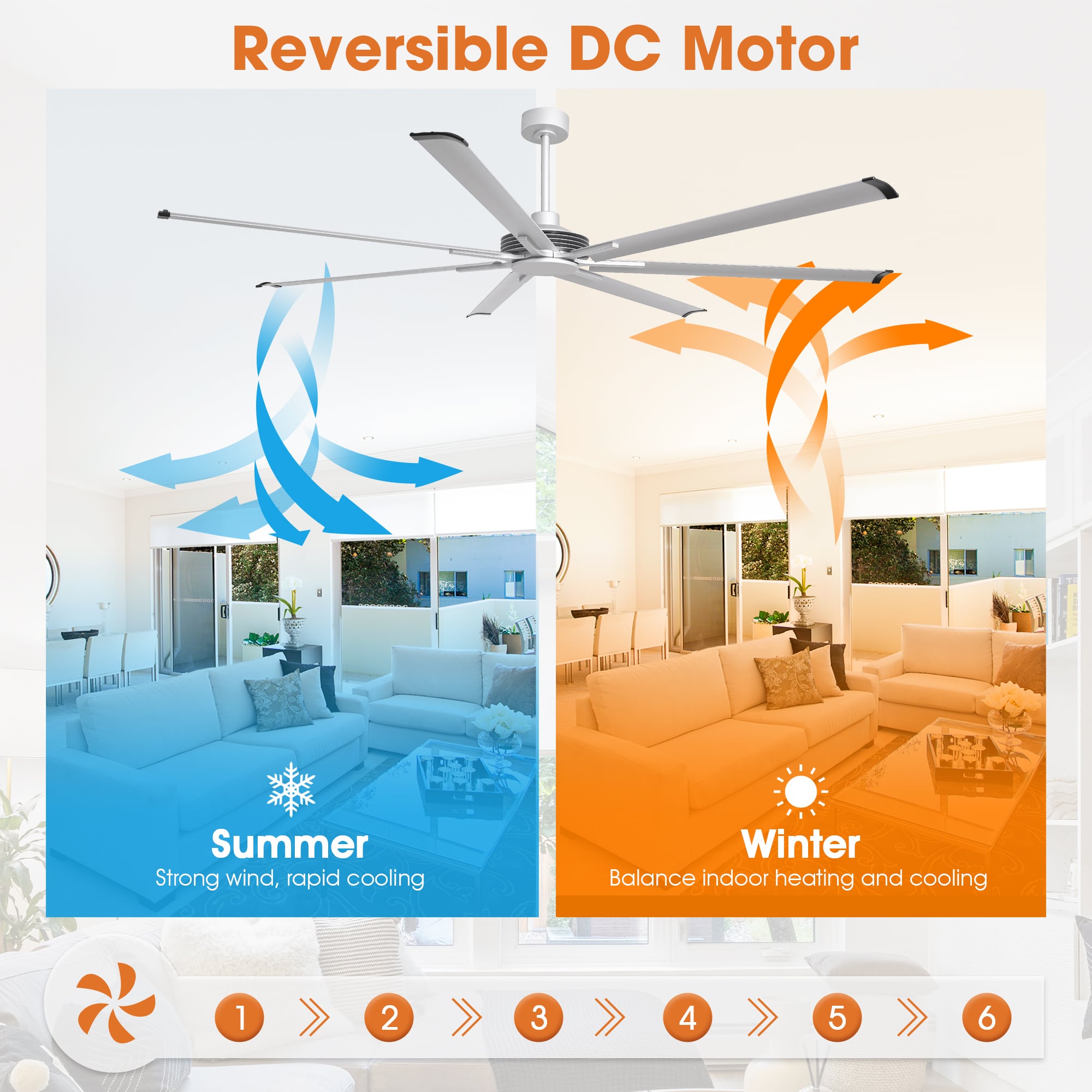 Parrot Uncle F8311S110V Ceiling-Fans - View #7