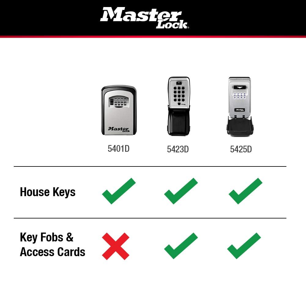 Master Lock 5401D Key-Safes - View #5