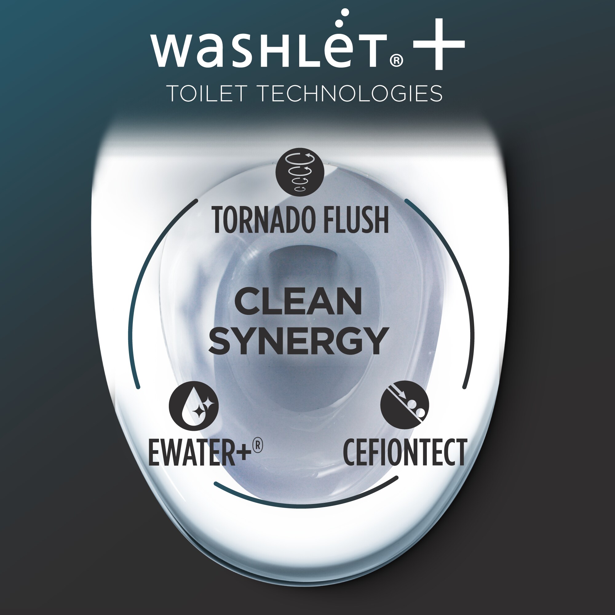 TOTO MW7863046CEG-01 toilets - View #9