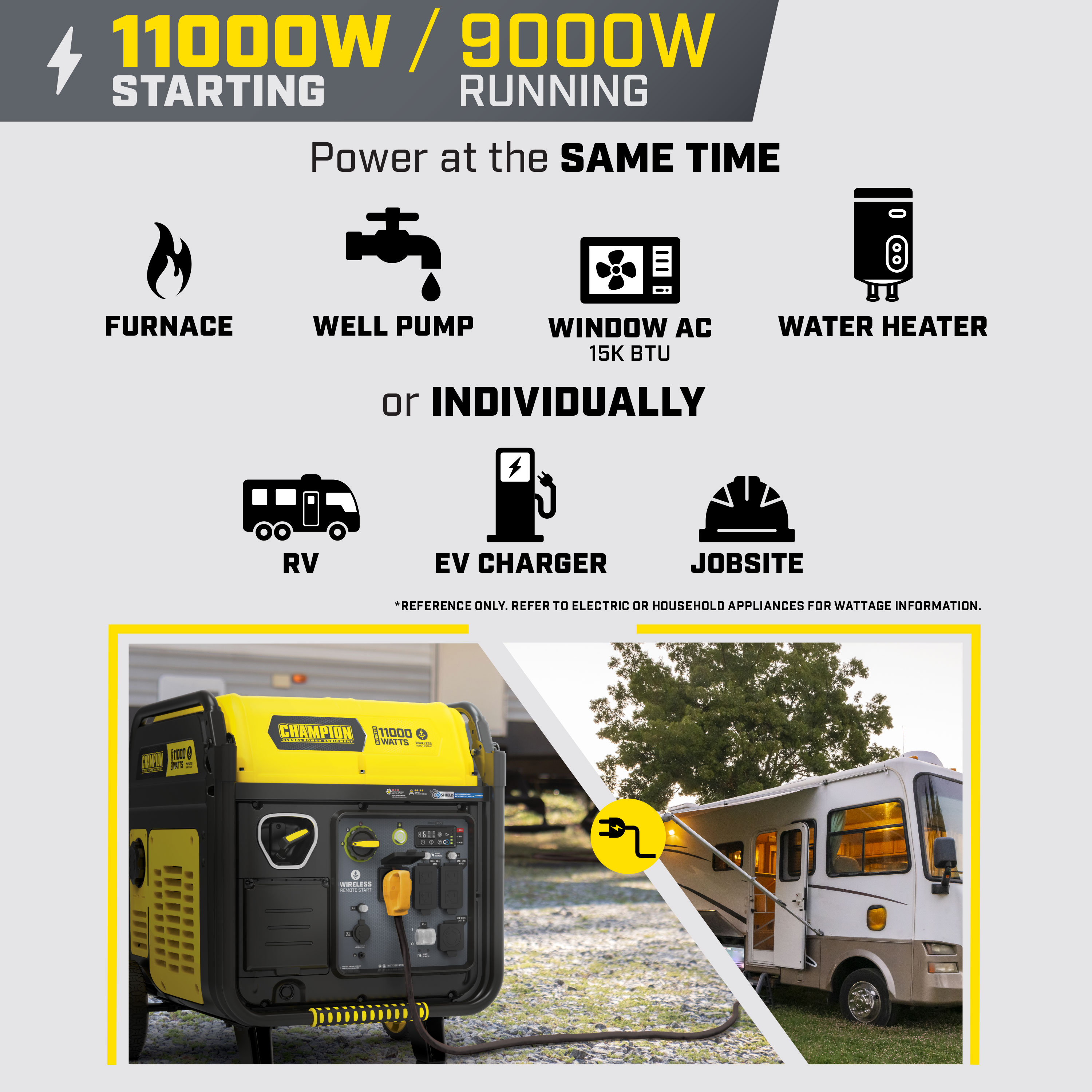 Champion 201407 9000/11000W Inverter Generator