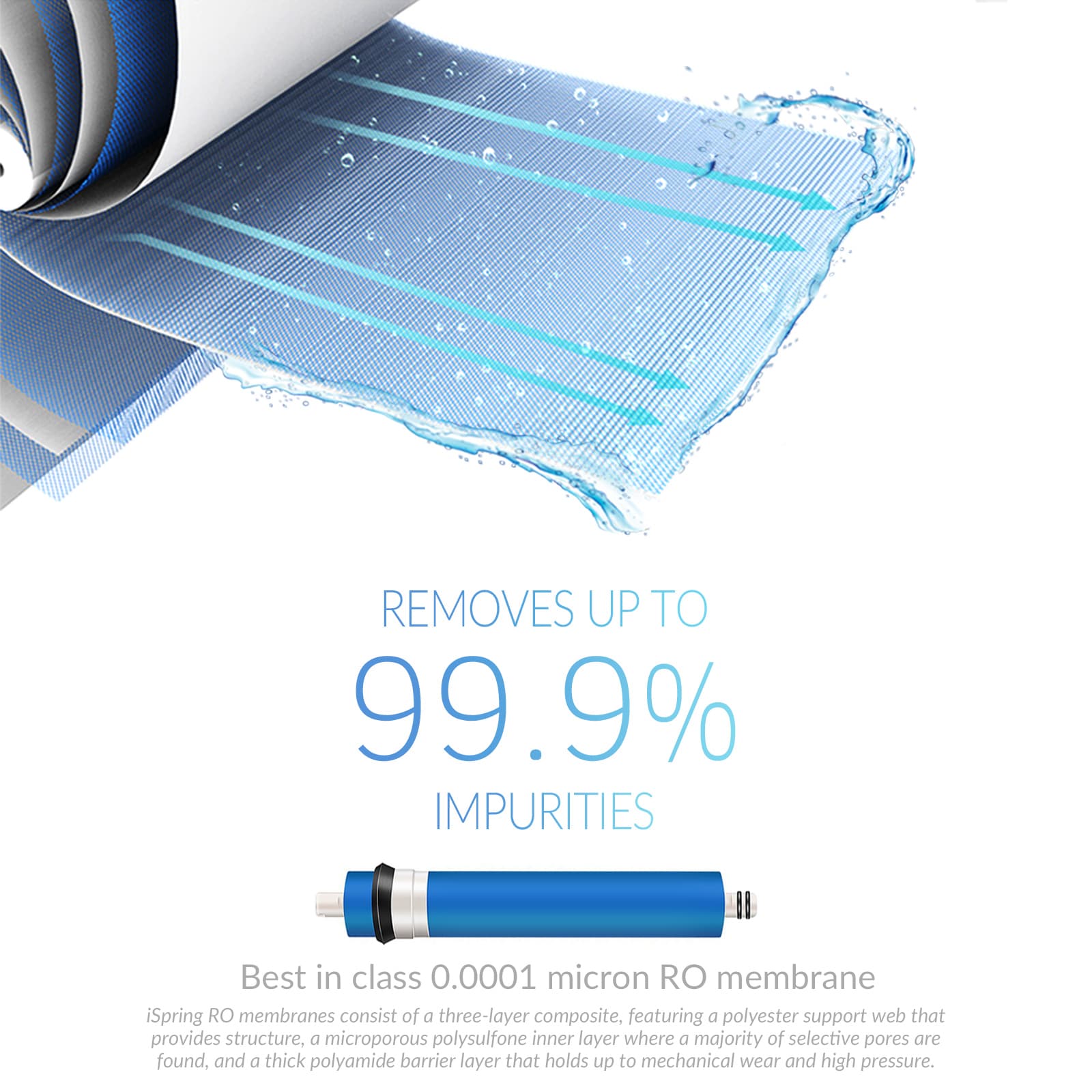 iSpring RCC7 Reverse-Osmosis - View #3