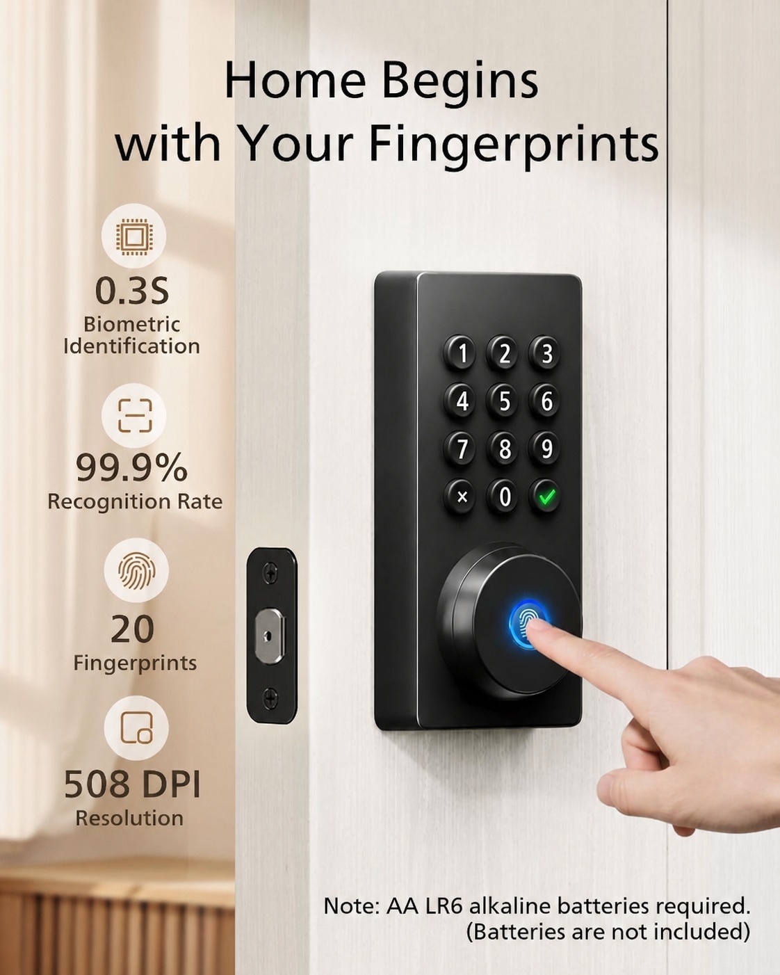 Phyfalip LPF0502T01 Electronic-Door-Locks - View #6