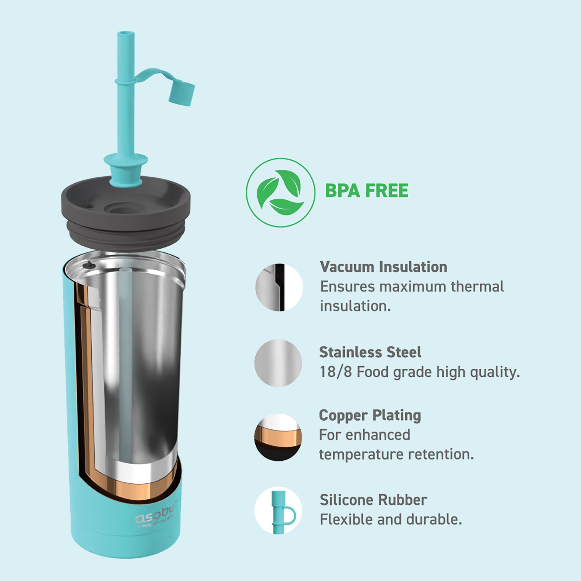 ASOBU 20-fl oz Stainless Steel Insulated Tumbler- Turquoise in the ...