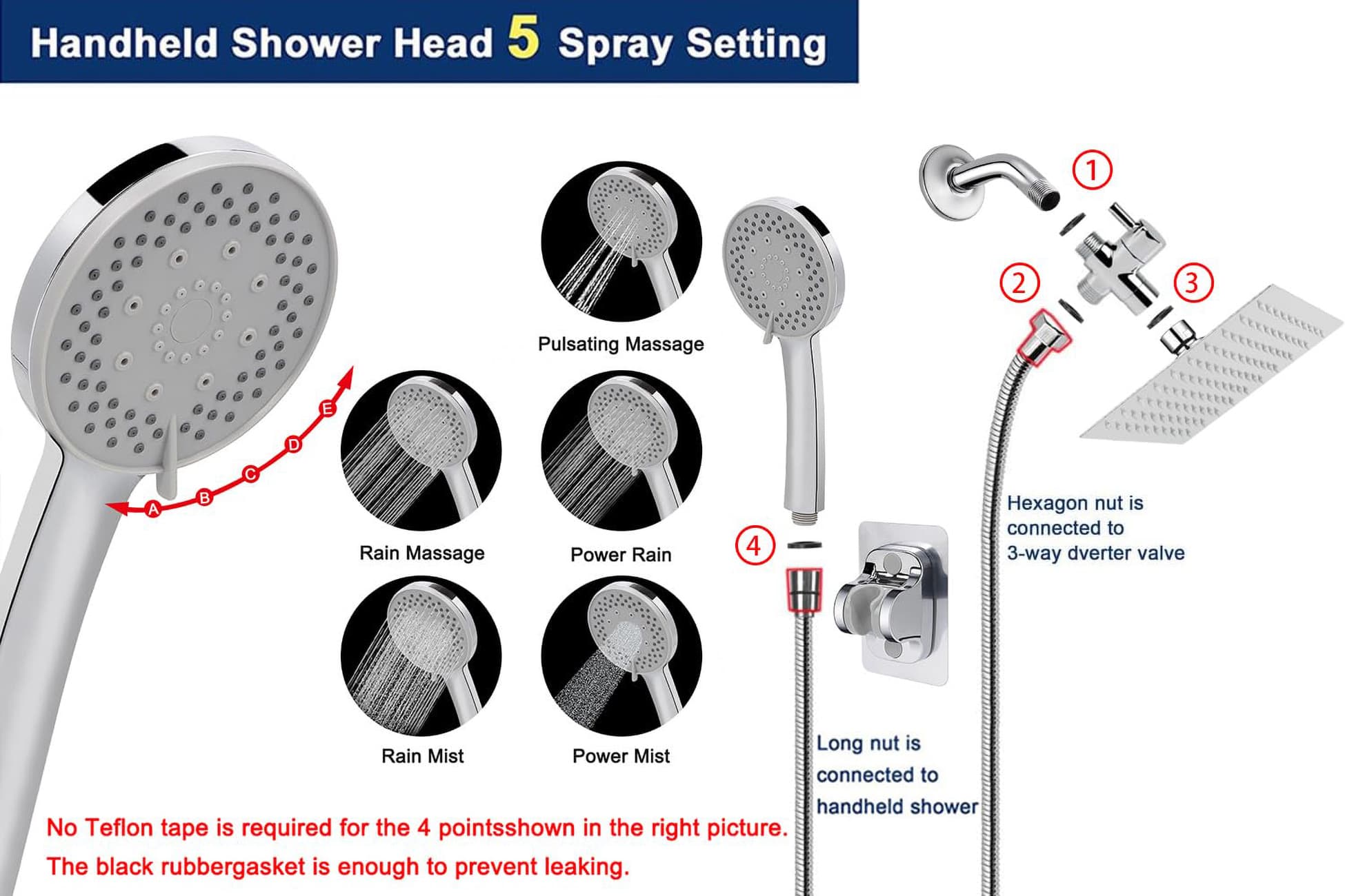 Etokfoks EFT1003D09 Shower-Head-Filters - View #2