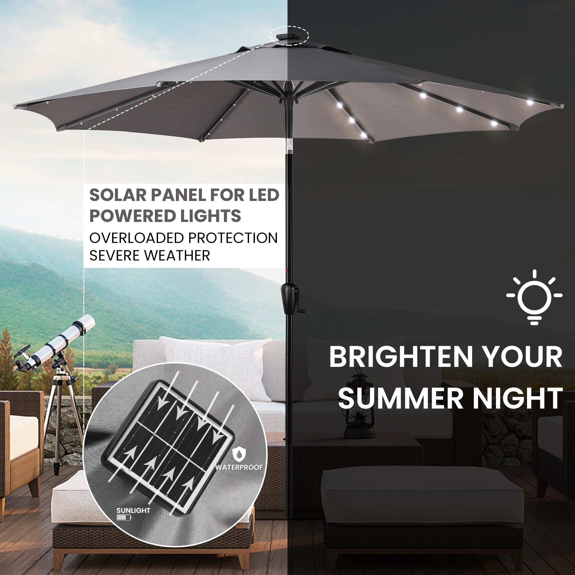 Gray 9' Round Steel Patio Umbrella with Solar LED Lights