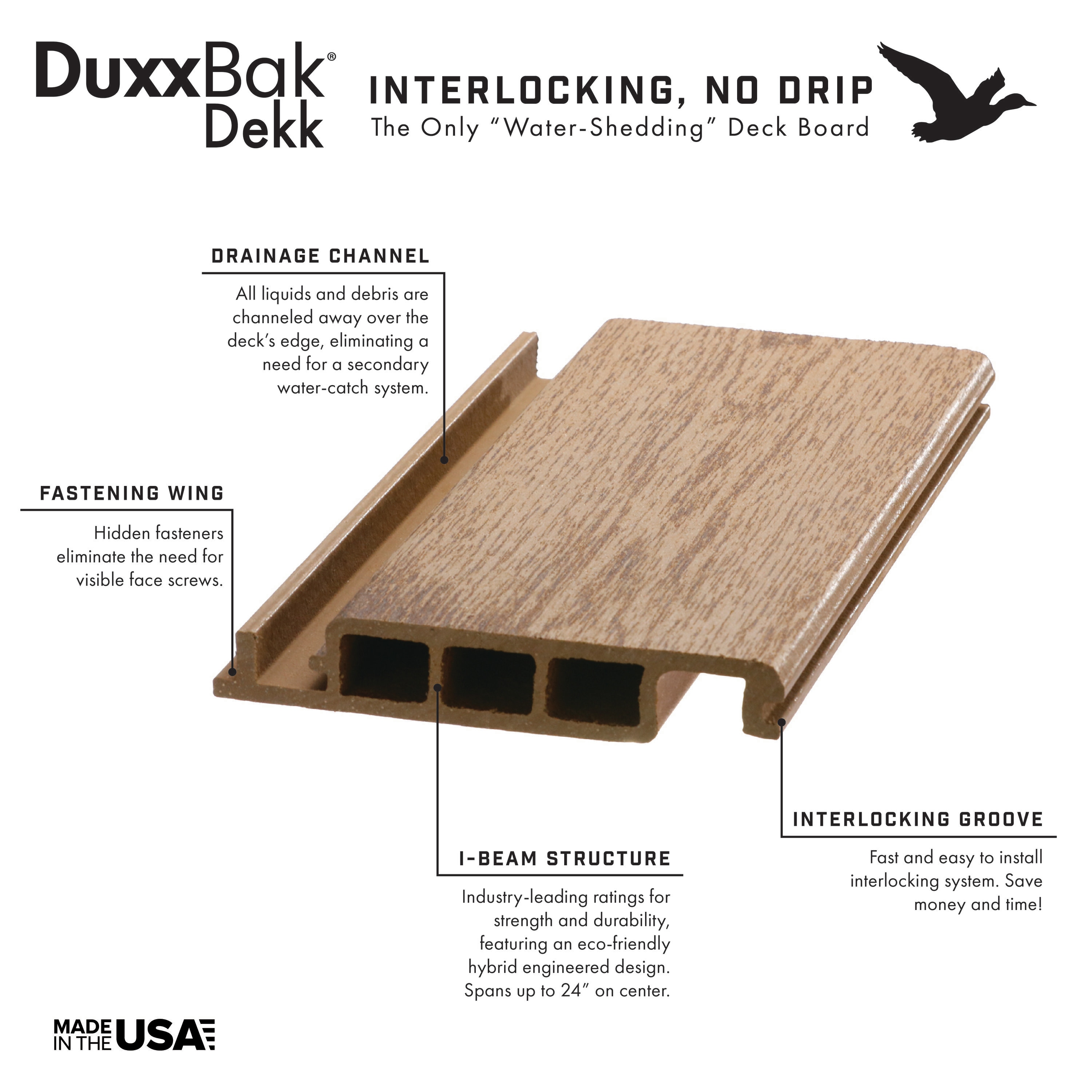 DuxxBak Water-Shedding 1-in x 6-in x 16-ft Copper Canyon