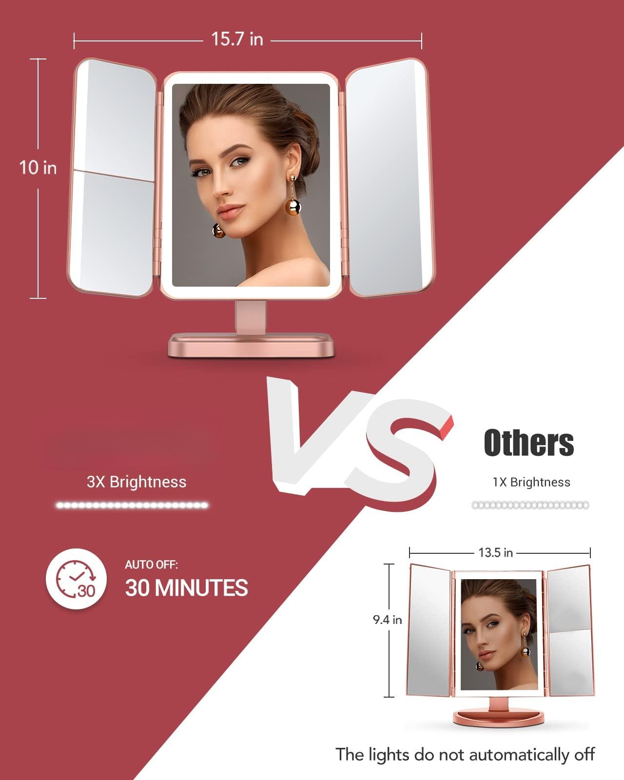 PIGFDK 5749848229345 Decor-Mirrors - View #3