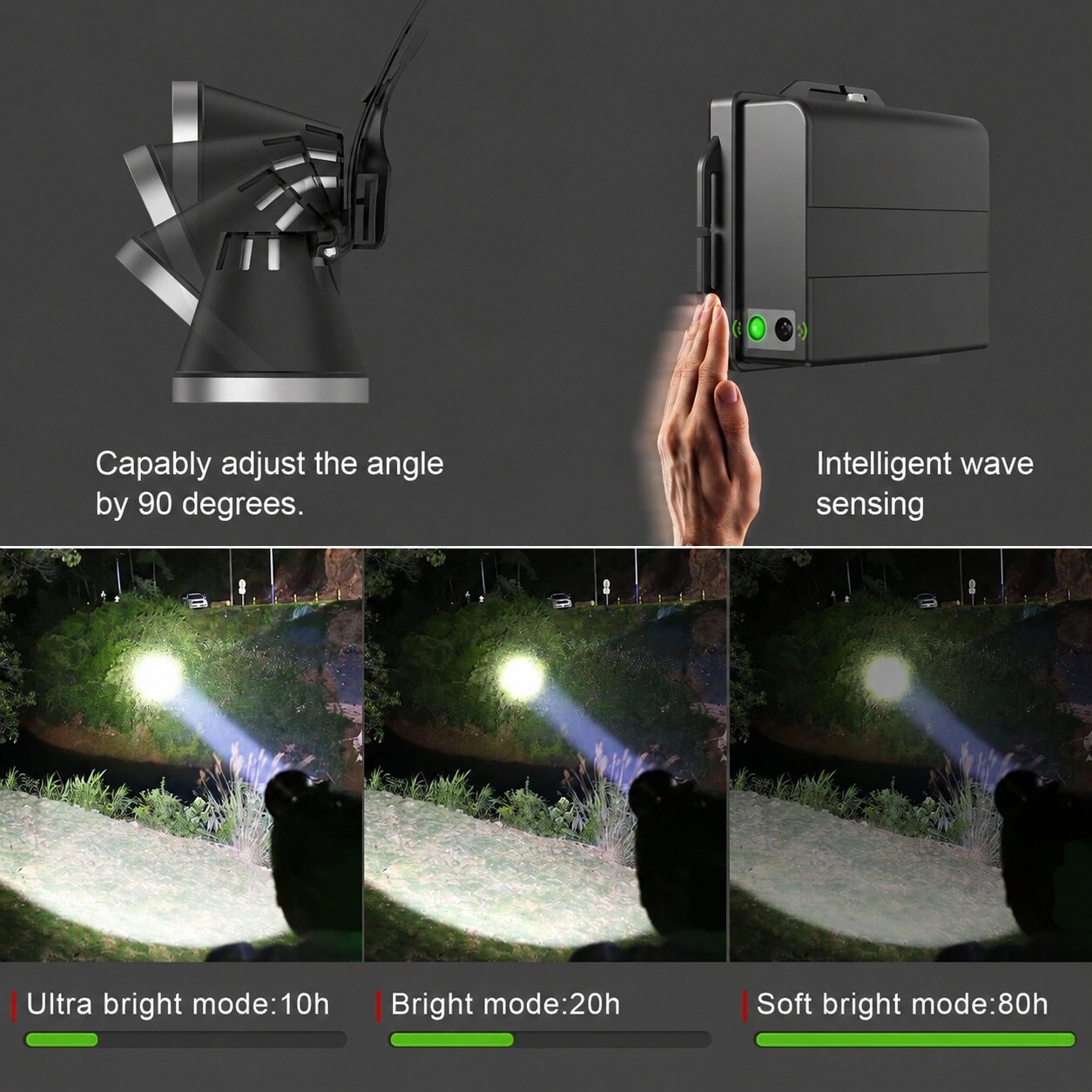 SenQWFa LDC0826C204 headlamps - View #2