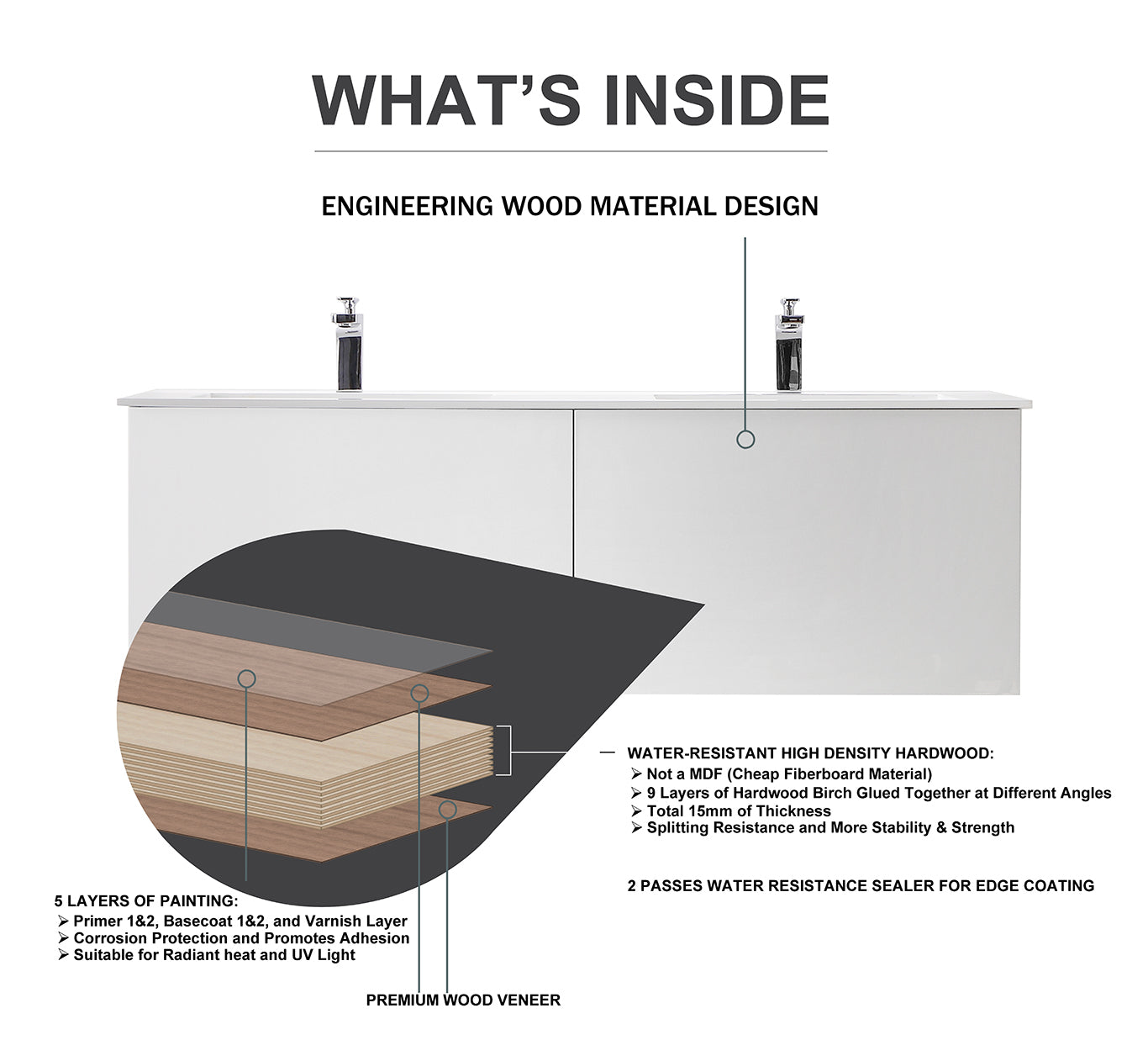 CARTISAN DESIGN VASINDW72WM Bath-Vanity-Combo - View #9