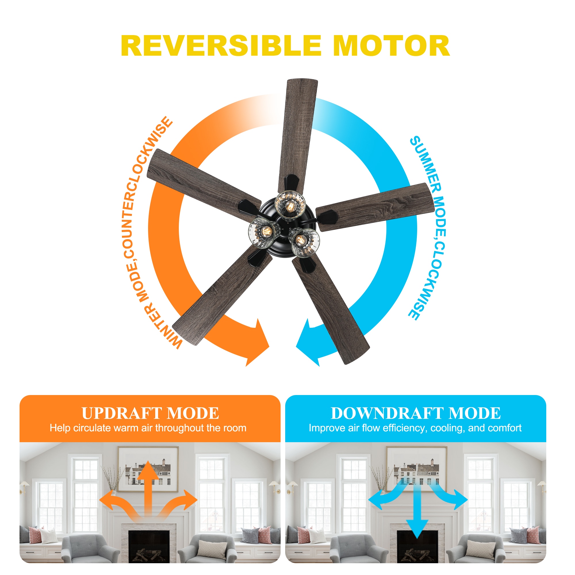 Oaks Decor DC5215-GED Ceiling-Fans - View #6
