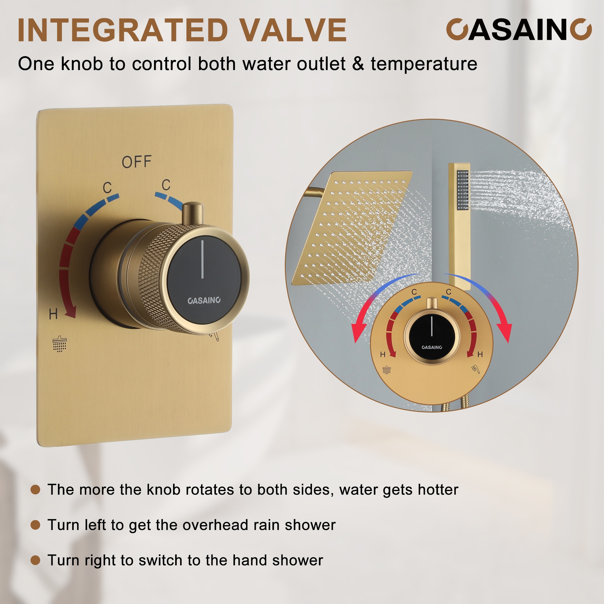 CASAINC MCS18R-10BG Showerhead-Bar-Panels - View #6