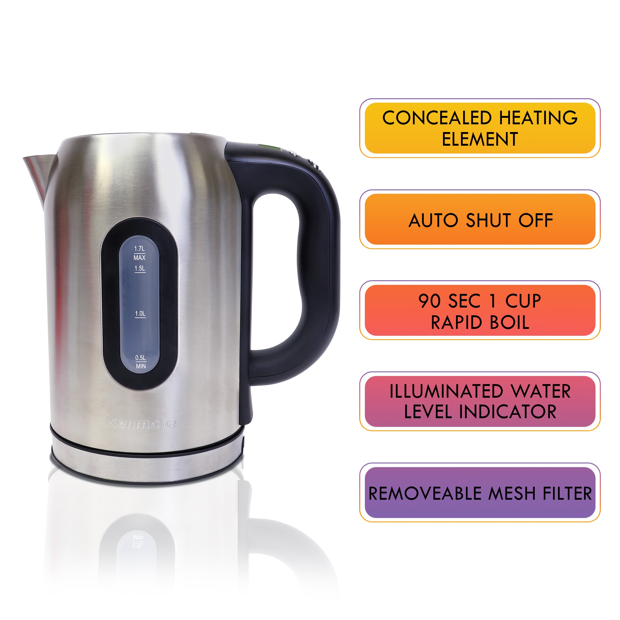 Ovente Illuminated 6.5-Cup Red Electric Kettle with Filter, Fast Heating and Auto-Shut Off