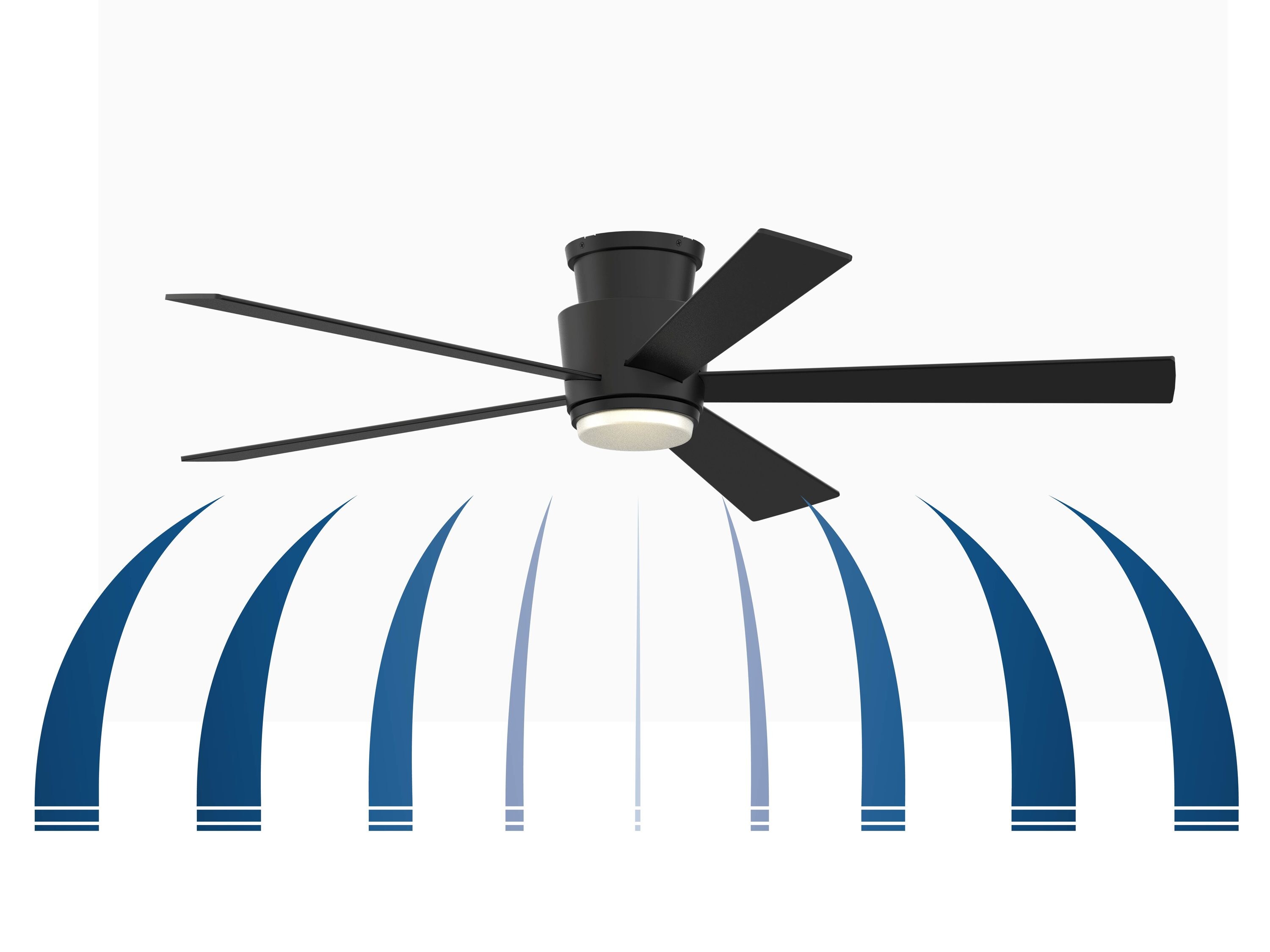 Fanimation Studio Collection AireHug 60-in Matte Black LED Indoor