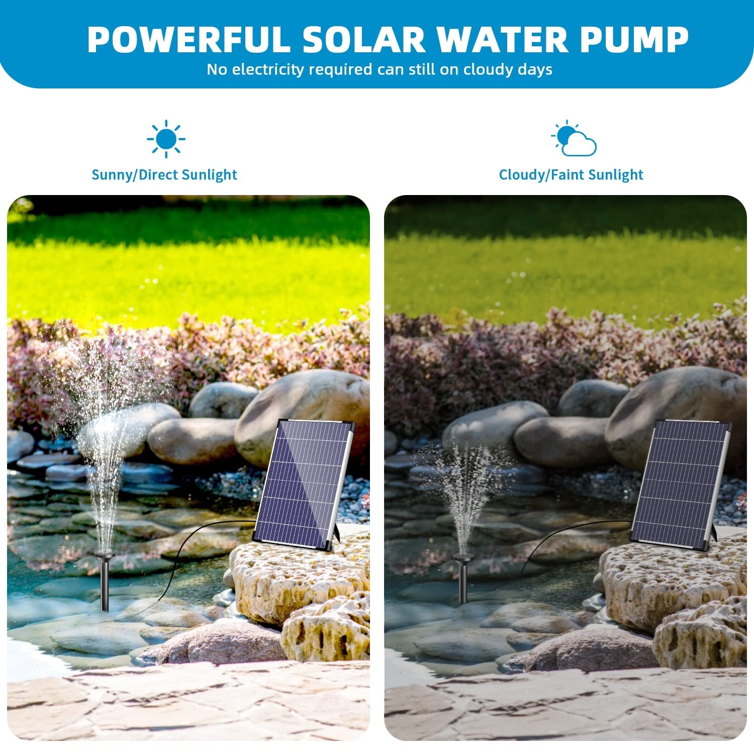 Etokfoks Solar Water Fountain Pump Kit 12W Submersible Adjustable Flow ...
