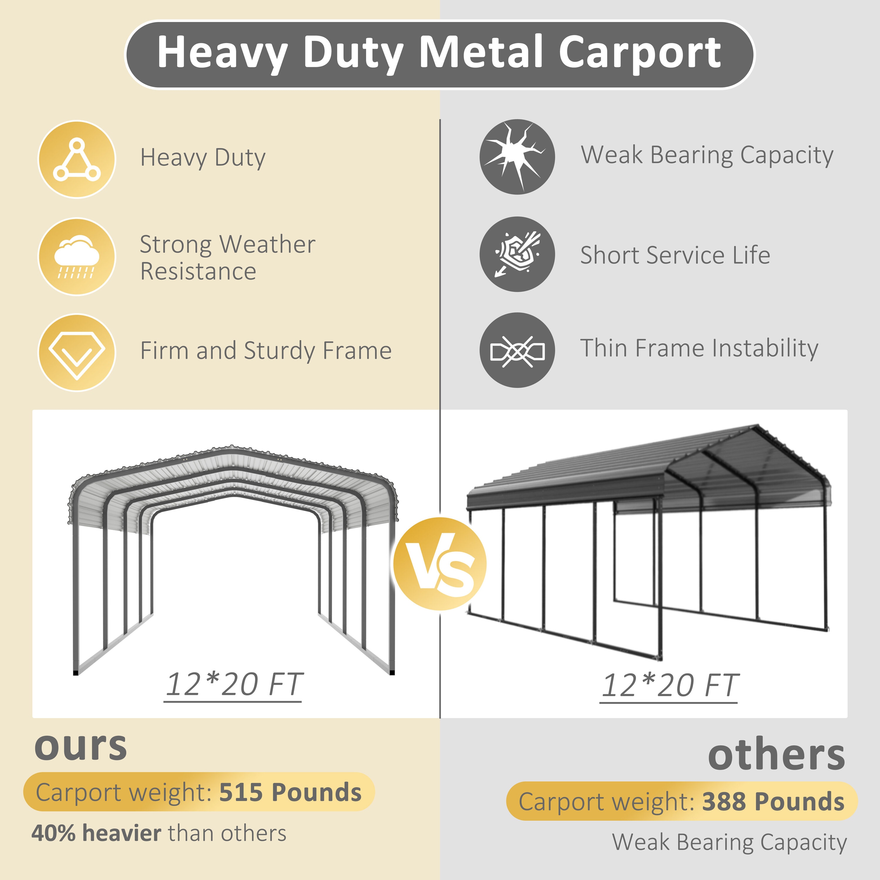 VEIKOUS PG0216-01-01 Carport-Covers - View #9