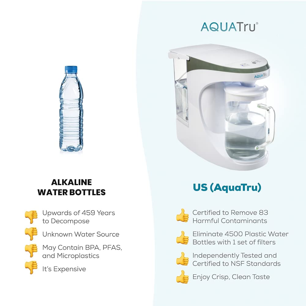 AquaTru 90AT100ATA01 Reverse-Osmosis - View #3