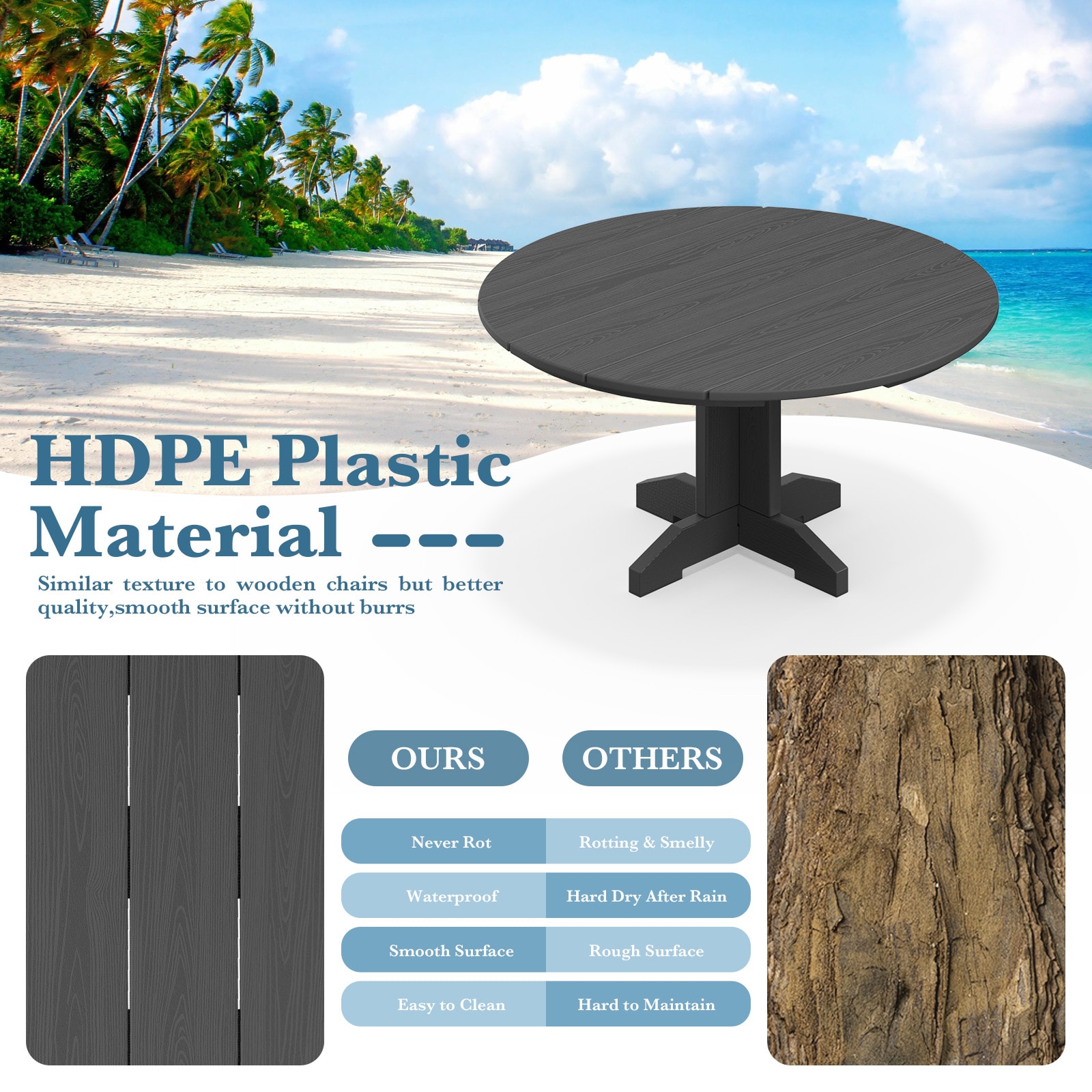 JEAREY YXKFZ-GY Patio-Tables - View #8