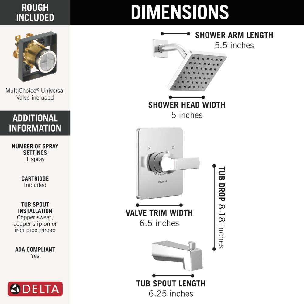 Delta   - View #3