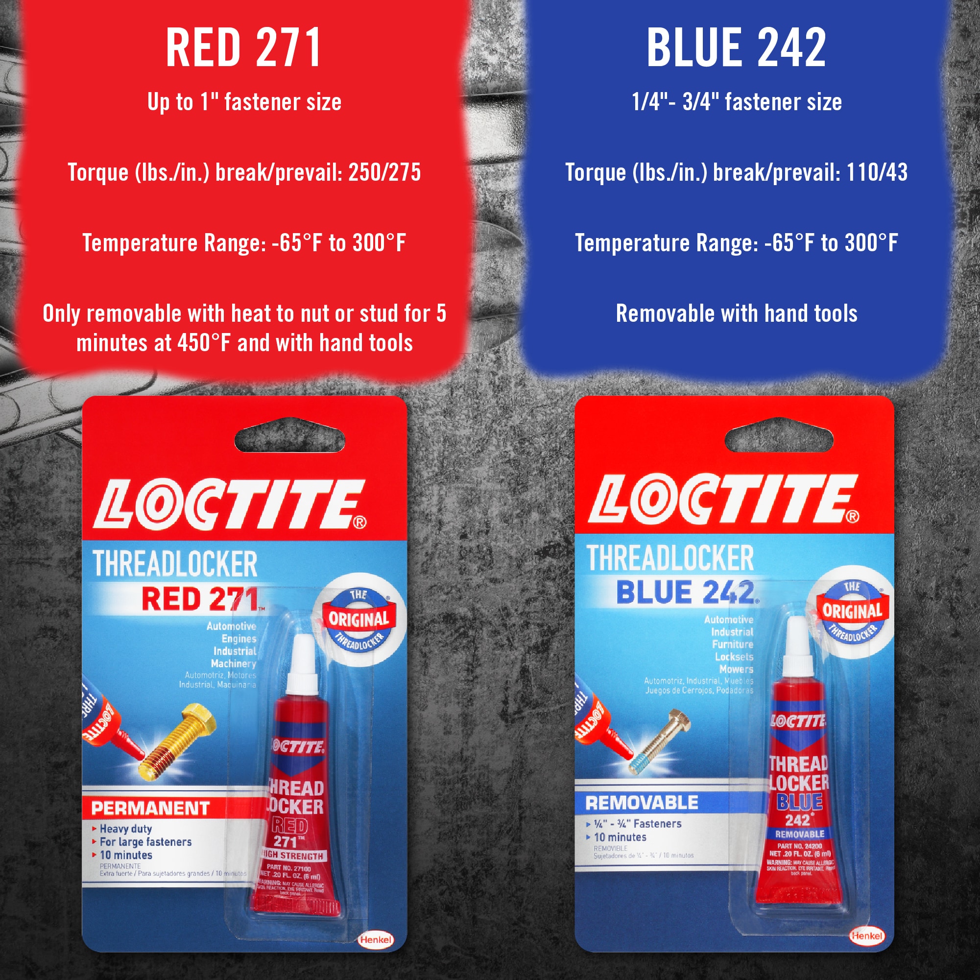 LOCTITE Threadlocker Red 271 0.2-fl oz Automotive and Equipment