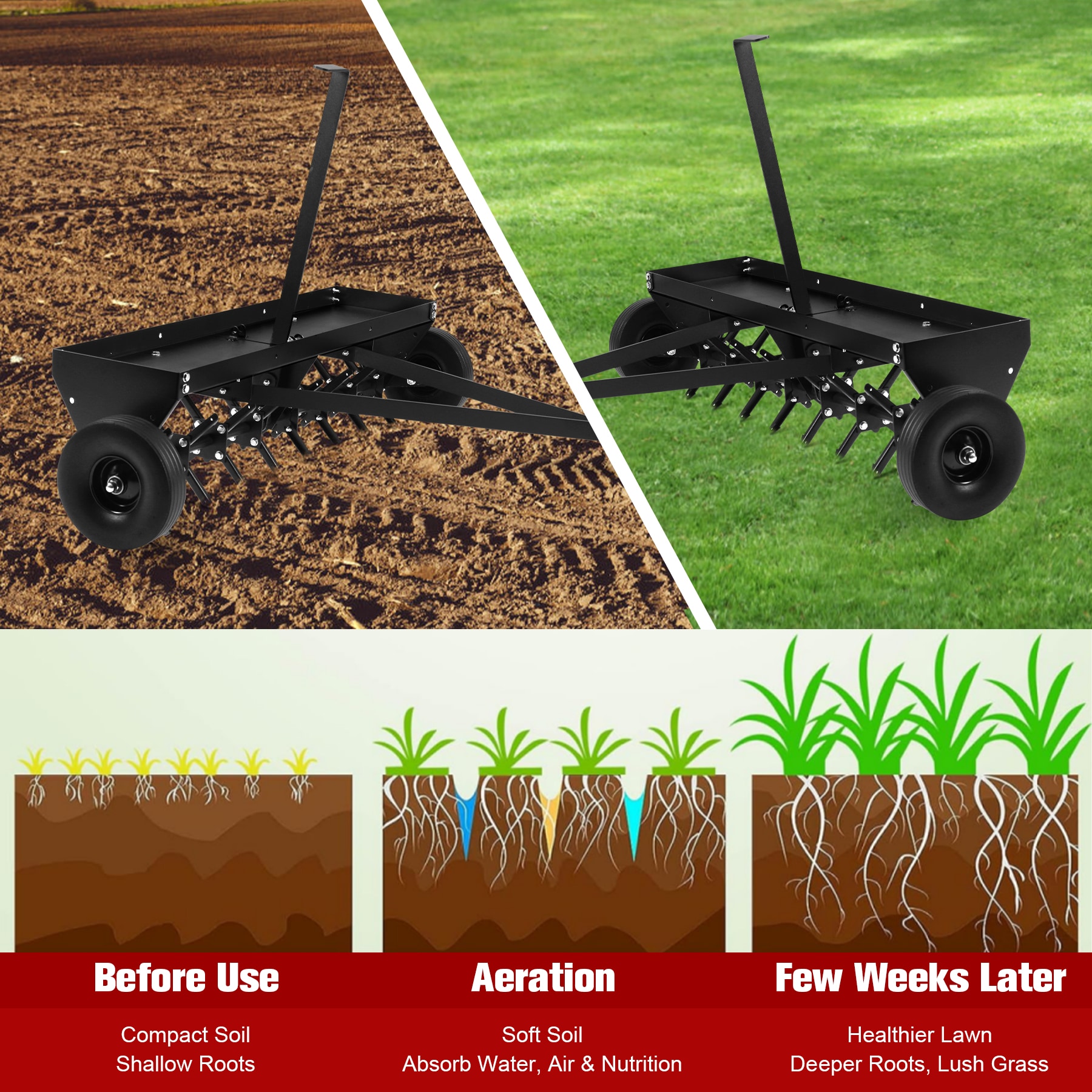 Wildaven MSWK015 Plug-Aerator - View #5